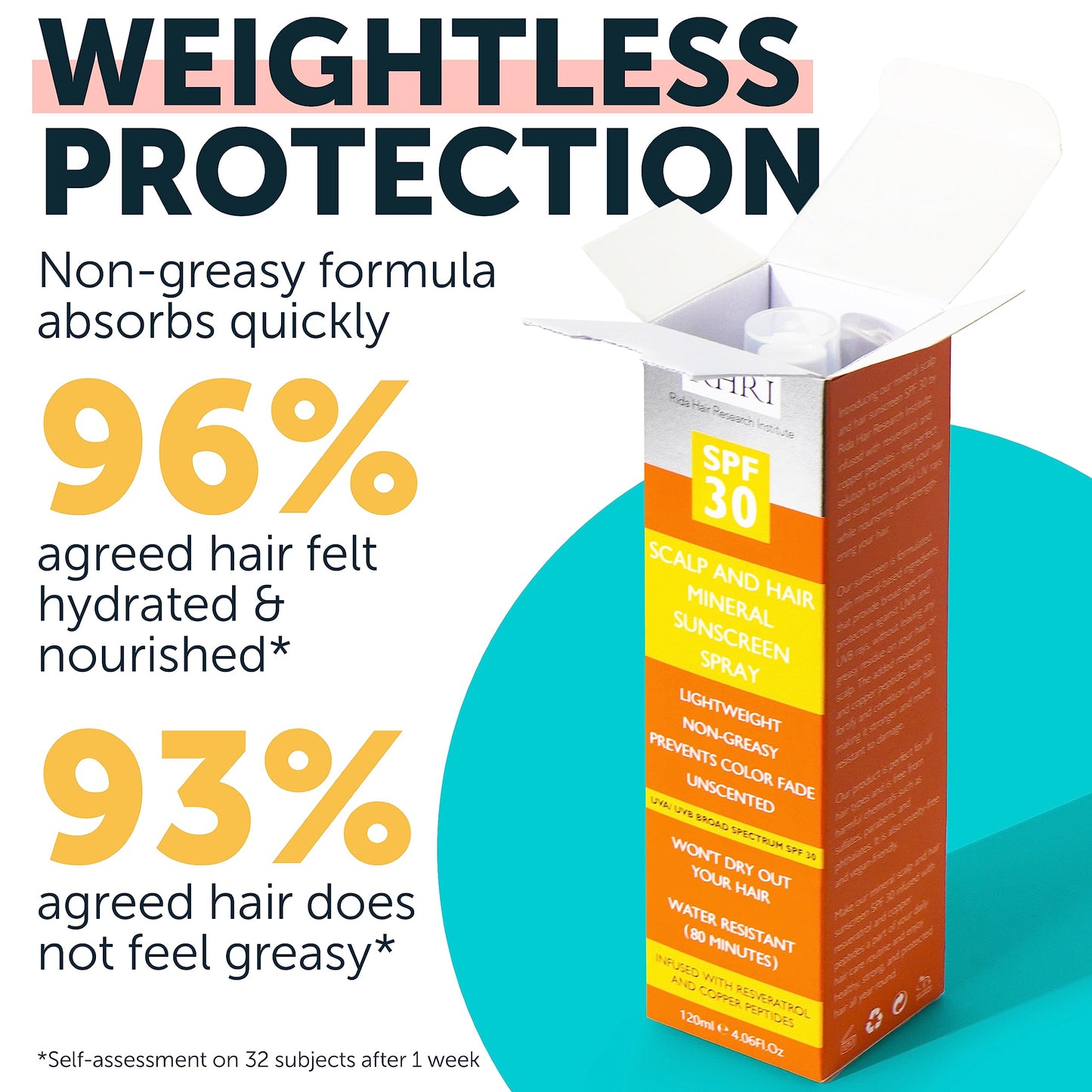 Premium SPF 30 Hair Sunscreen Spray | Non-Greasy UV Protection for Hair and Scalp | Prevents Color Fade and Dryness | Travel-Size UV Protection | Beauty & Personal Care Rida Hair Research Institute