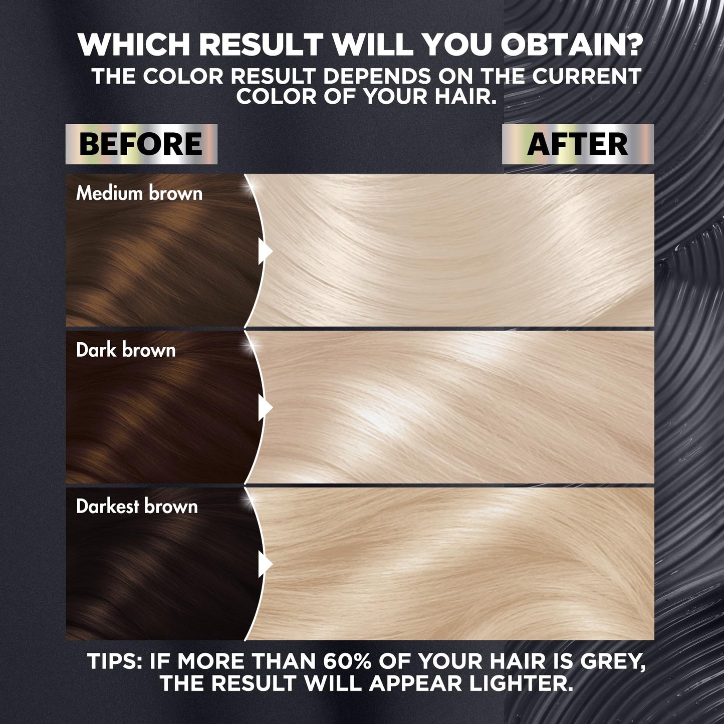 Garnier Nutrisse Ultra Color Hair Color, Permanent Hair Dye for Up to 8 Weeks of Bold, Vibrant, Fade-Resistant Results, Vegan & Cruelty-Free, PL3 Beauty & Personal Care Garnier