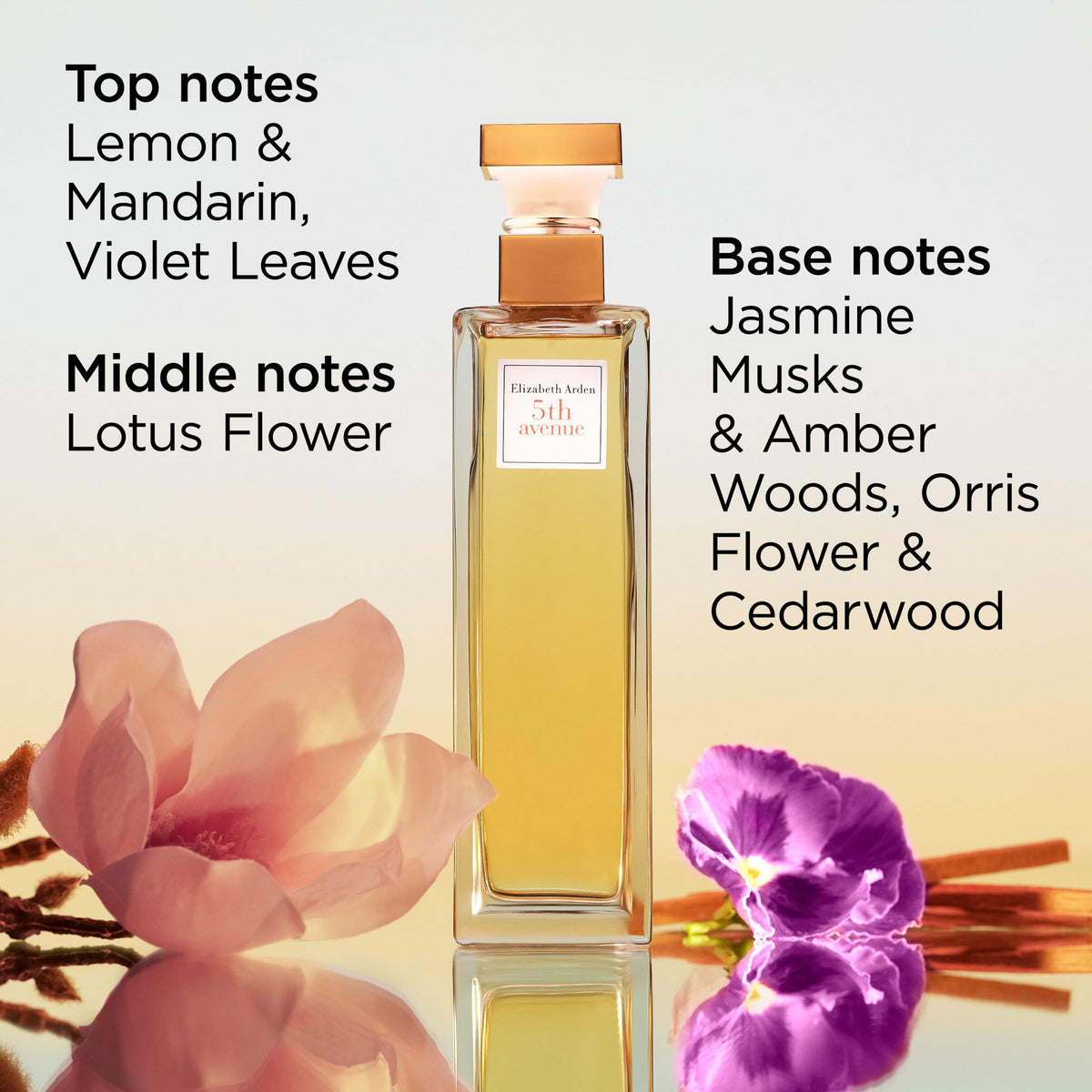 Elizabeth Arden 5th Avenue Perfume for Women, Eau de Parfum, Floral Fragrance, 2.5 Fl Oz Beauty & Personal Care Elizabeth Arden