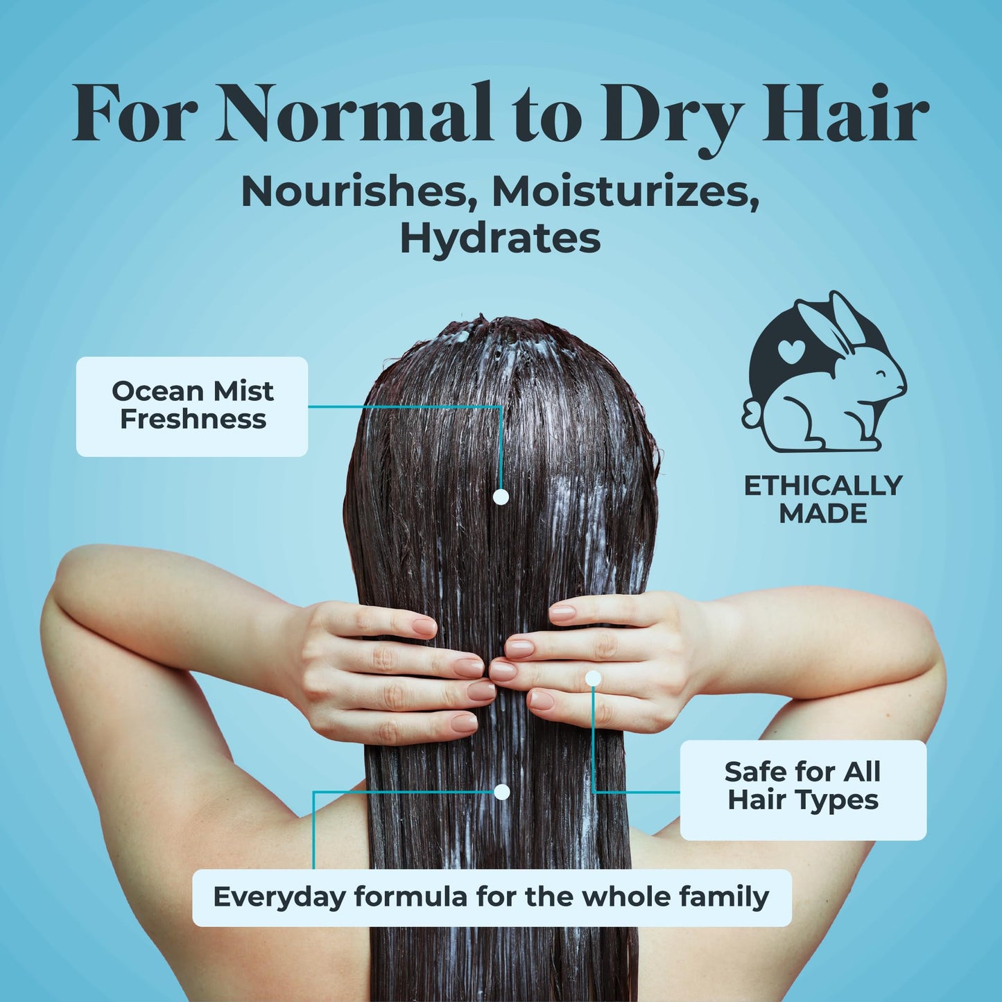 White Rain Moisturizing Shampoo - Ocean Mist Scent, 15 fl oz, Hydrating Shampoo for Men & Women, Paraben-Free & Cruelty-Free with White Lily, Green Beauty & Personal Care White Rain