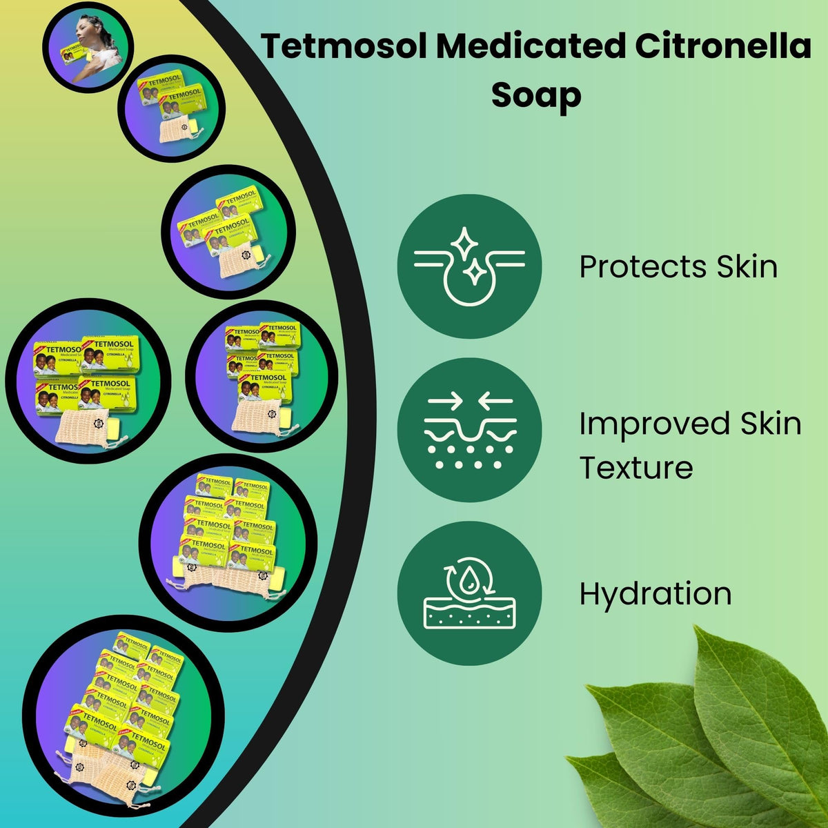 NatoGears Tetmosol Medicated Soap Big Size With Citronella 120g (4)