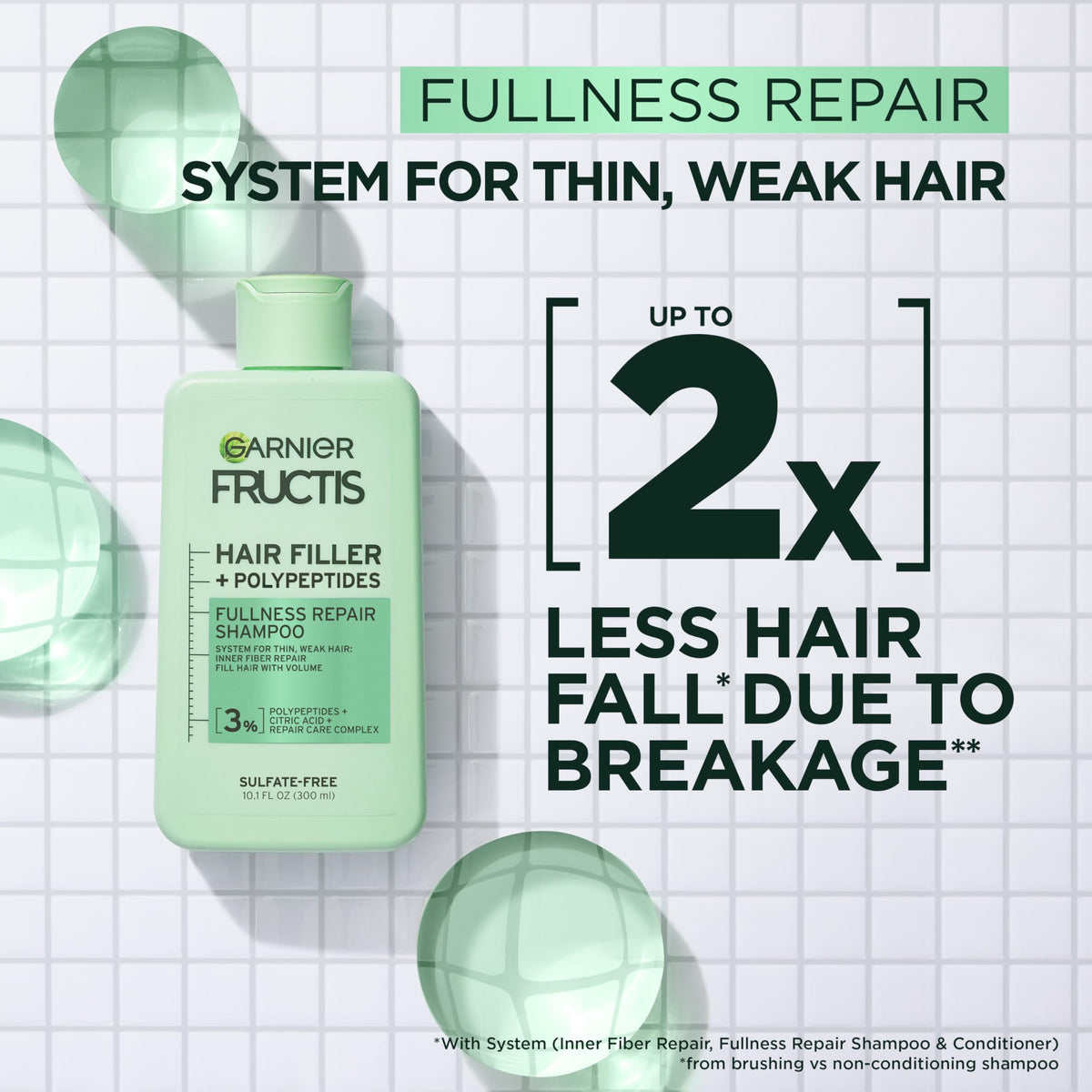 Garnier Fructis Hair Filler Fullness Repair Shampoo, Volumizing Shampoo with Polypeptides and Hair Repair Complex for Thin, Weak Split Ends, 10.1 Fl