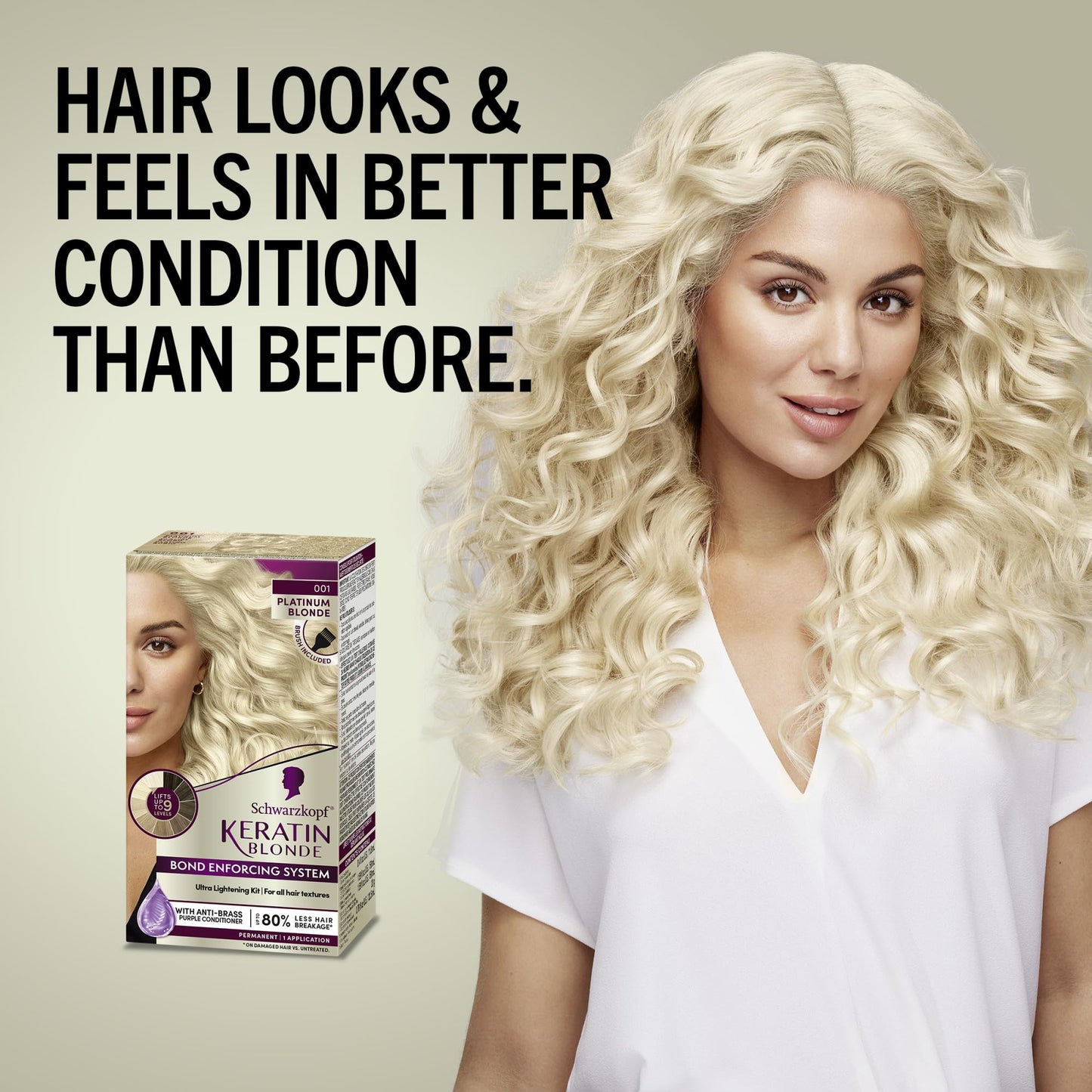 Schwarzkopf Keratin Blonde Hair Dye, 001 High Lift Platinum Blonde, Professional Quality Permanent Hair Color, Bond Enforcing System, Pre-Color Serum Beauty & Personal Care Schwarzkopf