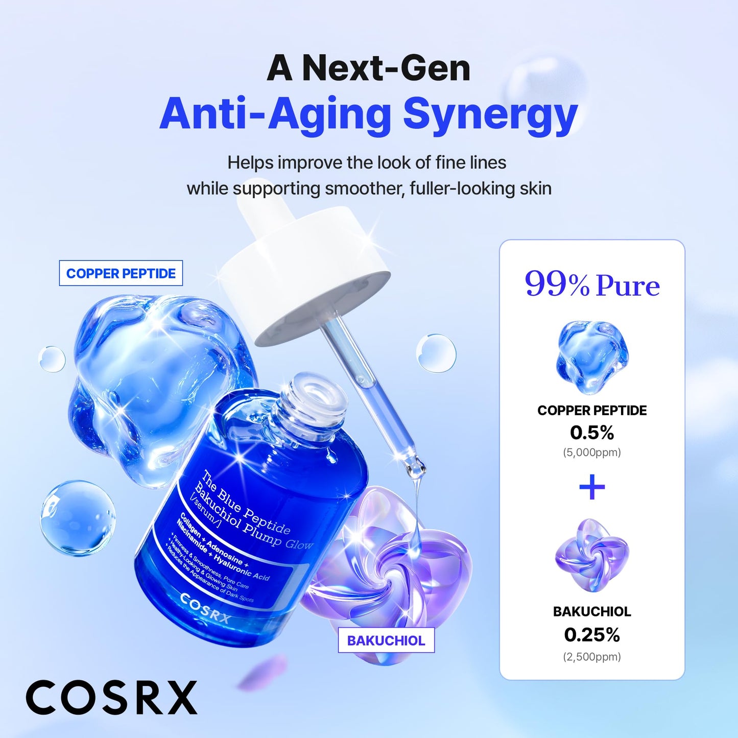 COSRX The Blue Copper Peptide Bakuchiol Serum, Korean Peptide Plumping Serum for Face, GHK-Cu Copper Peptides with Bakuchiol, Glow & Plump, Anti-aging Beauty and Personal Care COSRX
