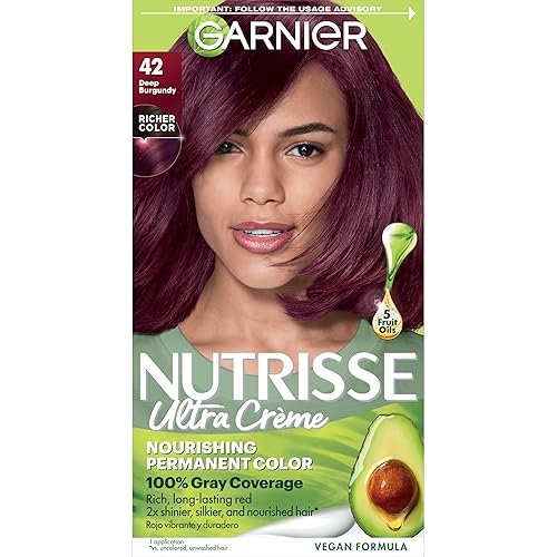 Garnier Hair Color Nutrisse Nourishing Creme, 42 Deep Burgundy (Black Cherry) Red Permanent Hair Dye, 1 Count (Packaging May Vary) Beauty & Personal Care Garnier