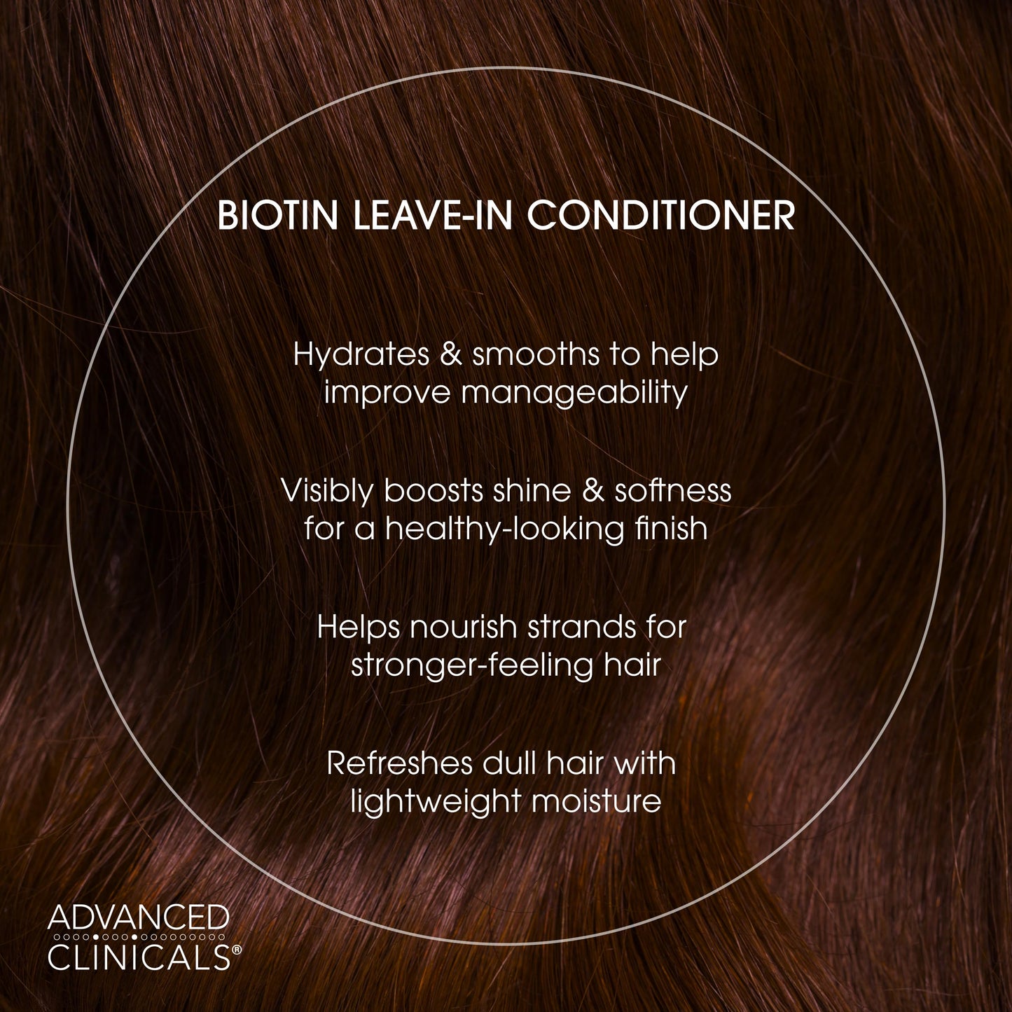 Advanced Clinicals Hair Spray Thicken & Shine Leave In Treatment, Nourishing Detangling Formula for Fine, Damaged, or Frizz Prone Hair, Supports Scalp Beauty & Personal Care Advanced Clinicals