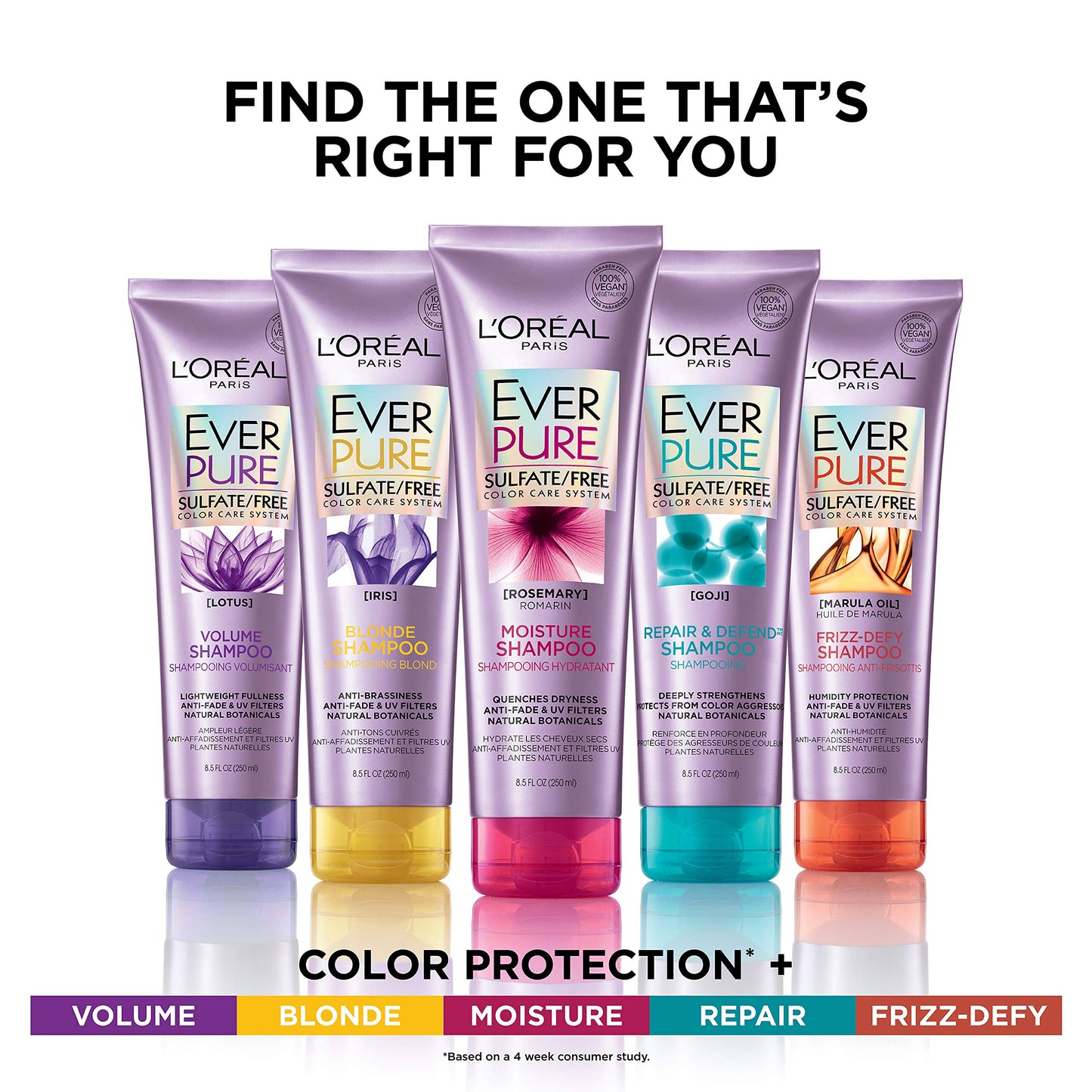 L'Oreal Paris Hair Care Everpure Sulfate Free Frizz-Defy Conditioner, 3 Count Beauty & Personal Care L'Oreal Paris