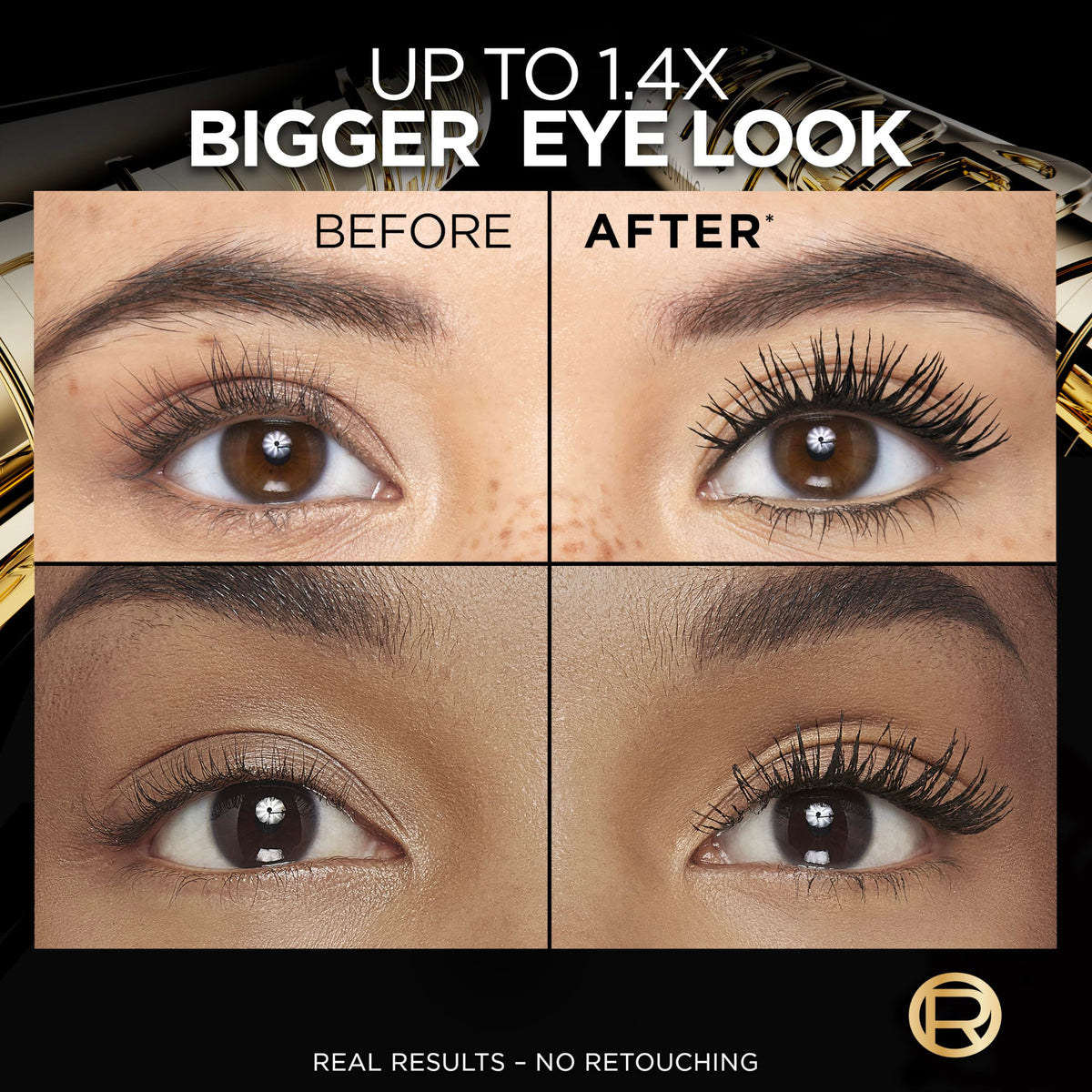 L'Oreal Paris Voluminous Panorama Mascara, Volumizing and Lengthening Mascara, Washable Longwear and Smudge Resistant Make Up, Blackest Black, 0.33 Fl Beauty & Personal Care L'Oreal Paris