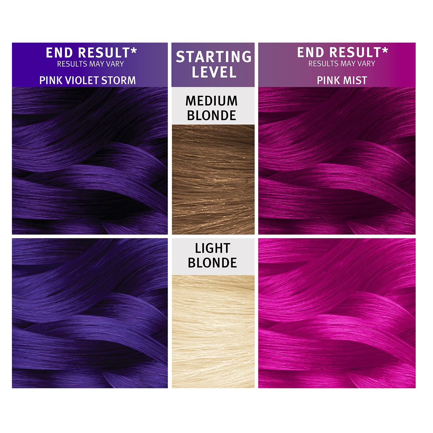 Splat Ombre Rain | Original Complete Kit | Blue & Purple Hair Color | Vegan & Cruelty Free Beauty & Personal Care Splat