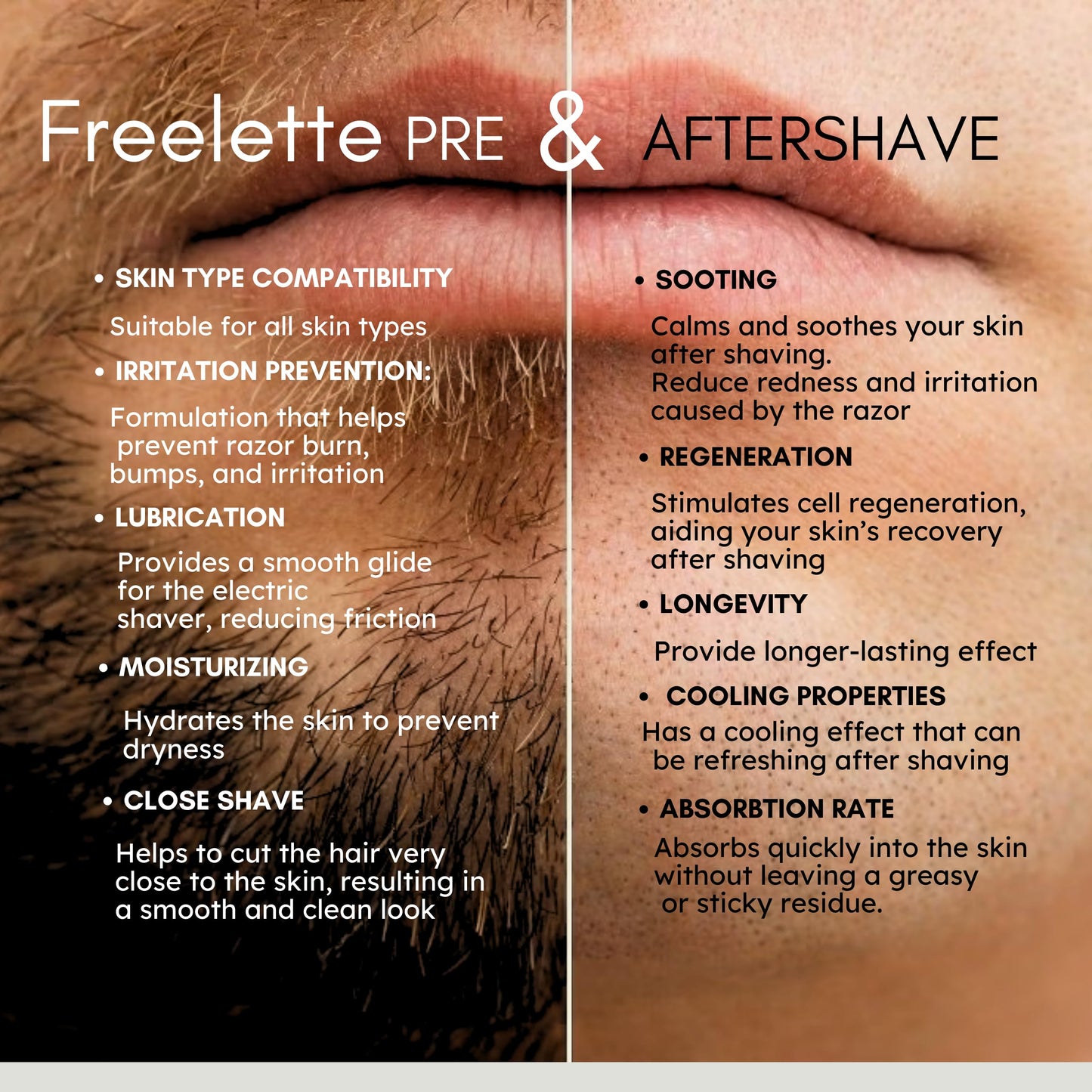Pre Electric Shave After Shave Lotion Cream - Best For Close Shave - Smooth Irritation-Free Shaving - Shooting and Mousturising Formula Balm. Beauty and Personal Care Pherolink