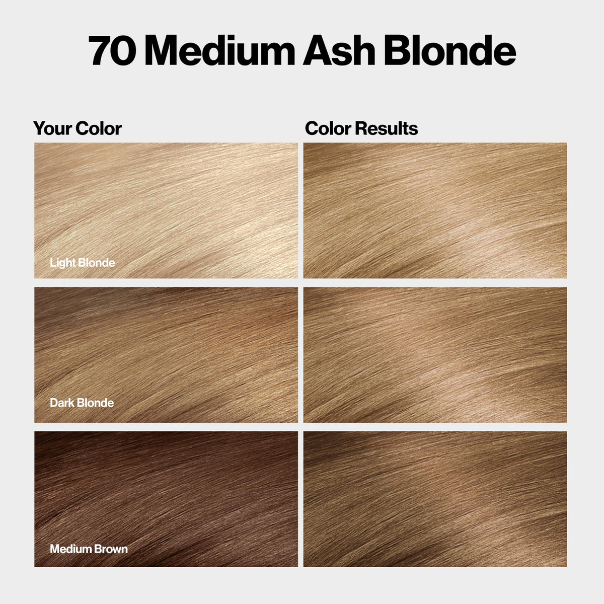 Revlon ColorSilk with Bond Repair Complex, Blonde Permanent Hair Color, 100% Gray Coverage, Ammonia Free Hair Dye, Vegan Keratin, 70 Medium Ash Blonde Beauty & Personal Care REVLON