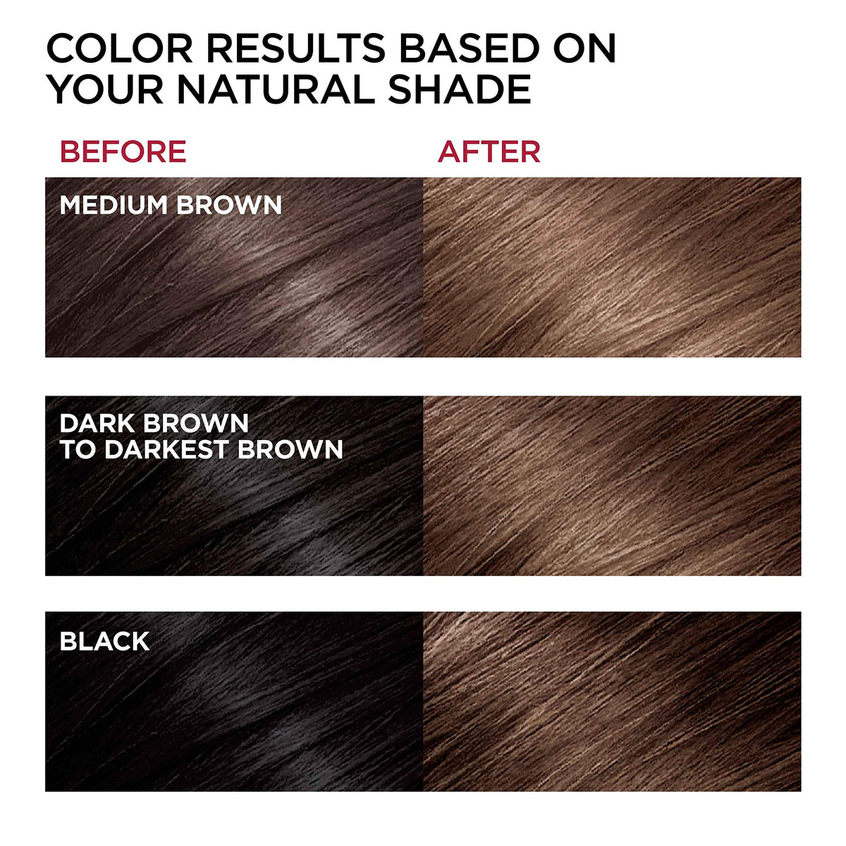 L'Oreal Paris Superior Preference Fade-Defying + Shine Permanent Hair Color, UL51 Hi-Lift Natural Brown, Pack of 3, Hair Dye