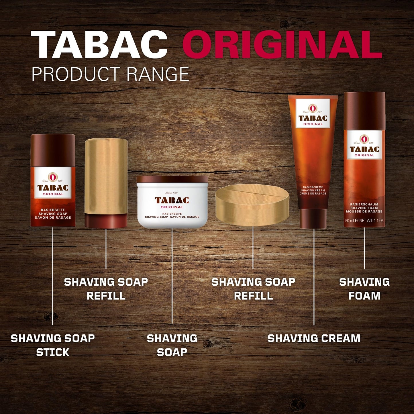 Tabac Original By Maurer & Wirtz For Men Shaving Soap Bowl Refill, 4.4-Ounces Beauty & Personal Care Tabac Original