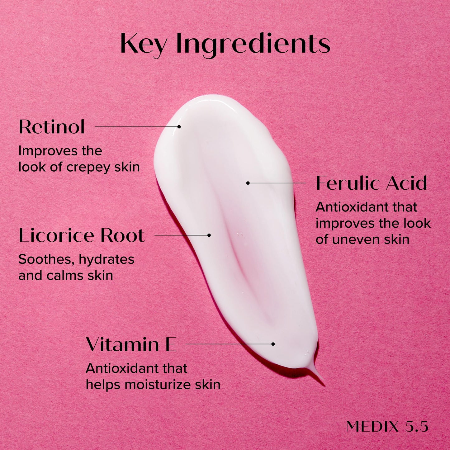Medix 5.5 Retinol Body Lotion Firming Moisturizer | Crepey Skincare Treatment | Retinol Body Cream | Anti Aging Firming Cream For Women Targets Look Beauty & Personal Care Medix 5.5