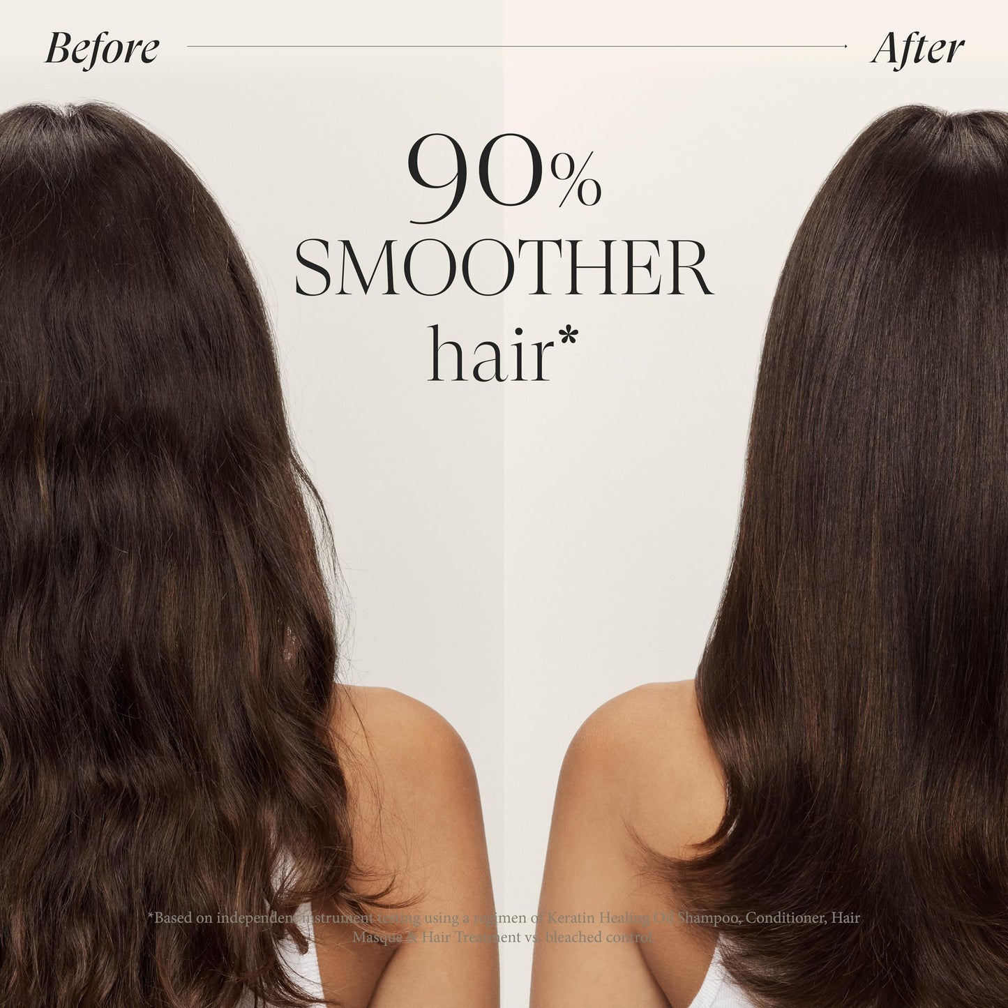 L'ANZA Keratin Healing Oil Shampoo Hydrating Cleanse, Boosts Softness, Adds Lustrous Shine, Anti-Frizz, Color Safe, Strengthening Anti-Humidity Beauty & Personal Care L’ANZA