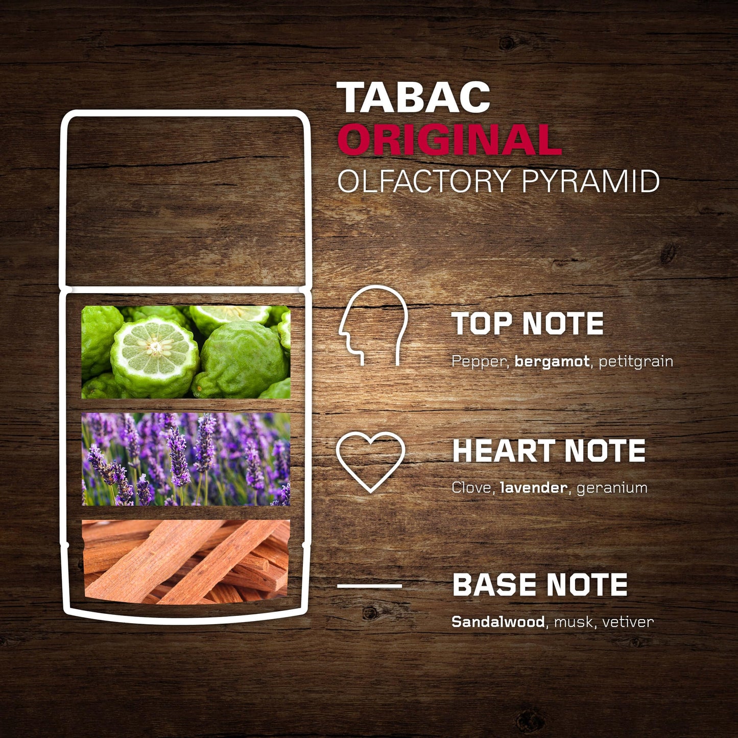 Tabac Original By Maurer & Wirtz For Men. Deodorant Stick 2.2 Oz Beauty and Personal Care Tabac Original