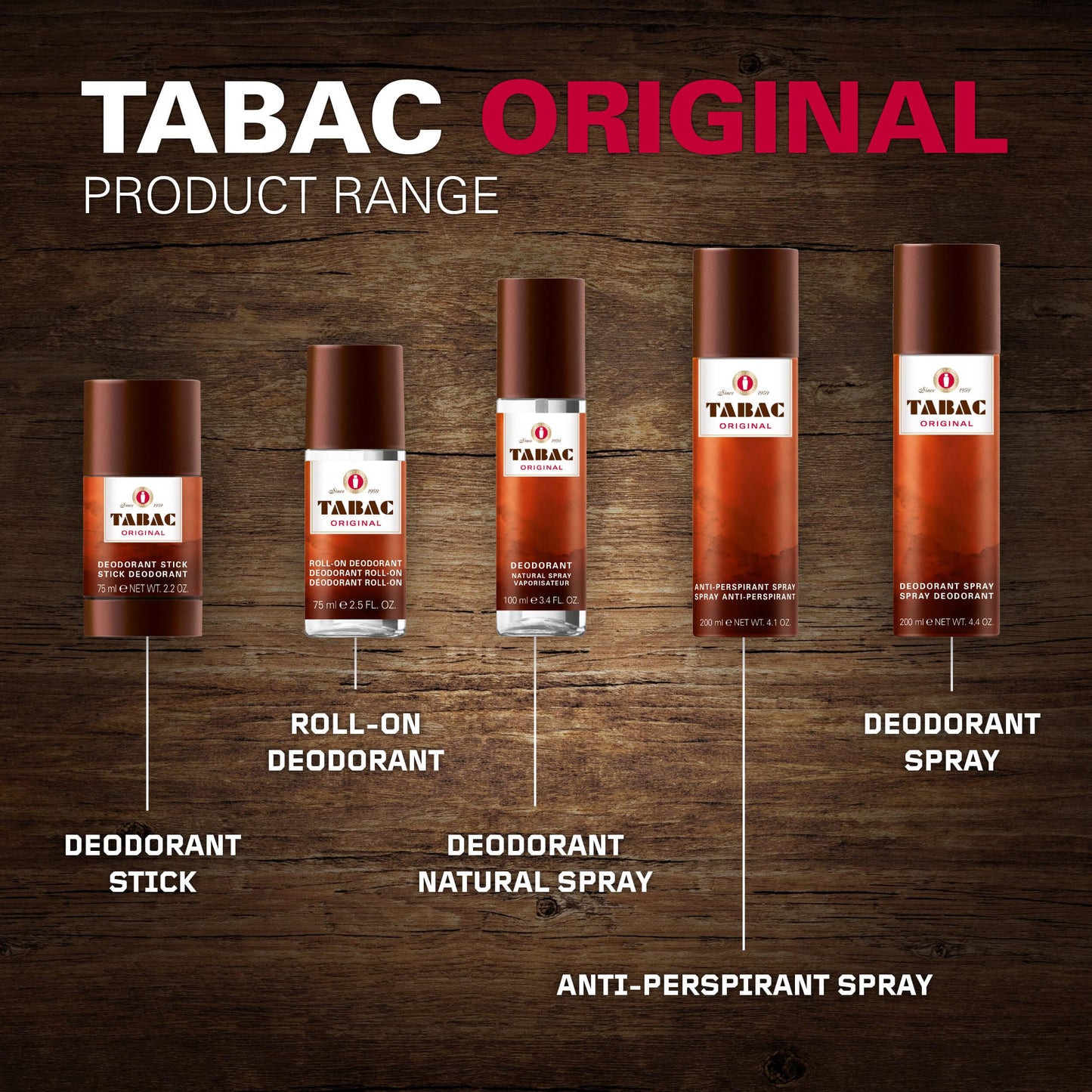 Maurer and Wirtz Tabac Original for Men Deodorant Spray, 4.1 Ounce Beauty and Personal Care Tabac Original