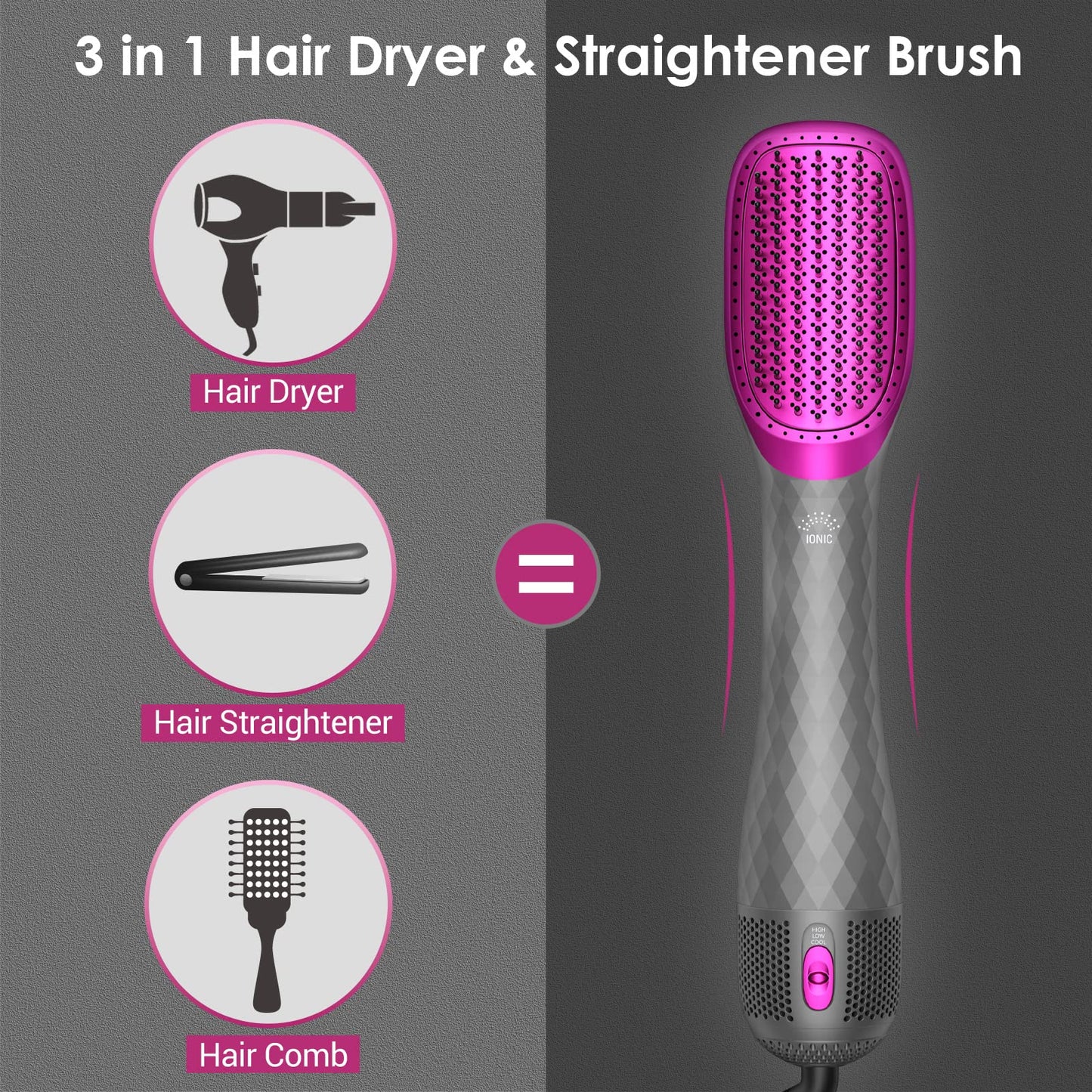 APOKE 3 in 1 Hair Dryer Brush Professional 1200W Powerful Ceramic Tourmaline 3 Heat/2 Speed Settings One Step Hair Dryer and Styler (Gray) Beauty & Personal Care APOKE