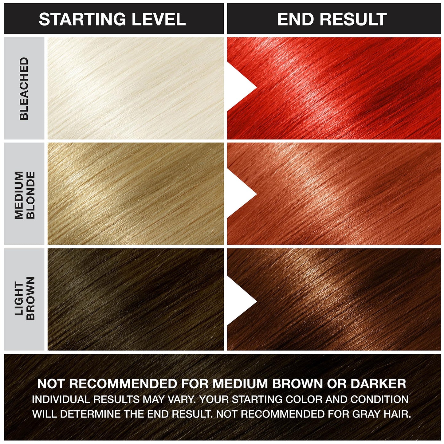 Punky Fire Semi Permanent Hair Color - Vegan & Cruelty-Free Conditioning Hair Dye, Lasts Up to 25 Washes, 3.5 fl oz Beauty & Personal Care Punky