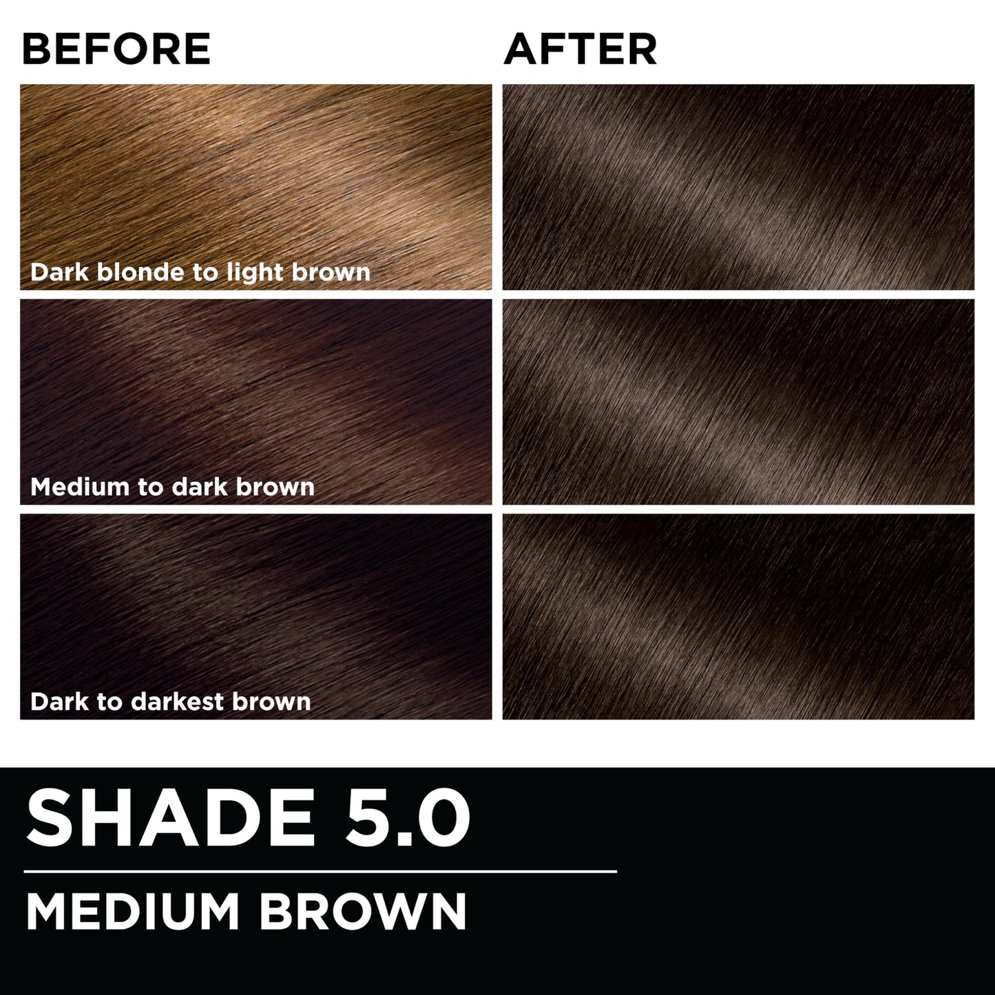 Garnier Olia Hair Color, Ammonia-Free Permanent Hair Dye, Oil-Powered Formula for 100% Gray Coverage and 3x Shinier Hair, Vegan & Cruelty Free, 5.0 Beauty & Personal Care Garnier