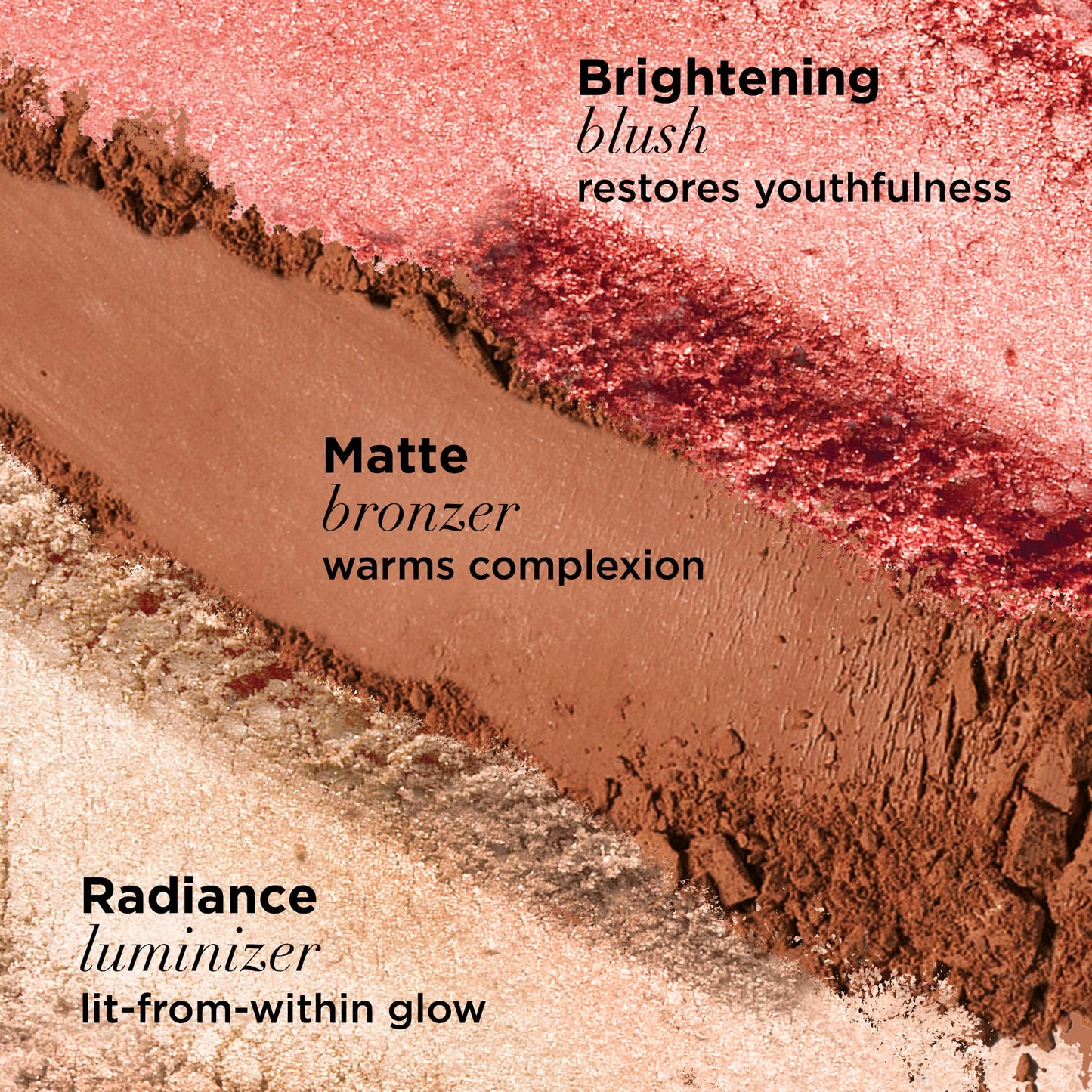 IT Cosmetics Your Most Beautiful You 3-in-1 Palette – Matte Bronzer, Radiance Luminizer & Brightening Blush with Peptides & Light Tech Beauty & Personal Care IT Cosmetics