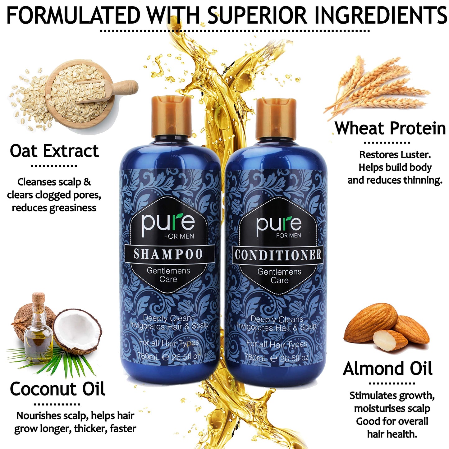 Rachelle Parker Hair Care Set for Men, Natural and Organic Shampoo and Conditioner for Fine and Thinning Hair Supports Healthier Growth, Repairs Beauty & Personal Care Rachelle Parker