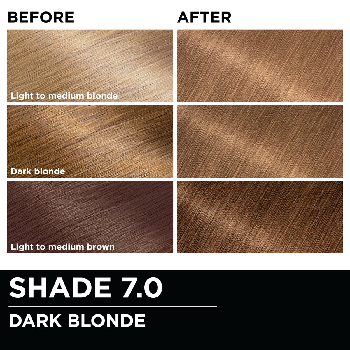 Garnier Olia Hair Color, Ammonia-Free Permanent Hair Dye, Oil-Powered Formula for 100% Gray Coverage and 3x Shinier Hair, Vegan & Cruelty Free, 7.0 Beauty & Personal Care Garnier