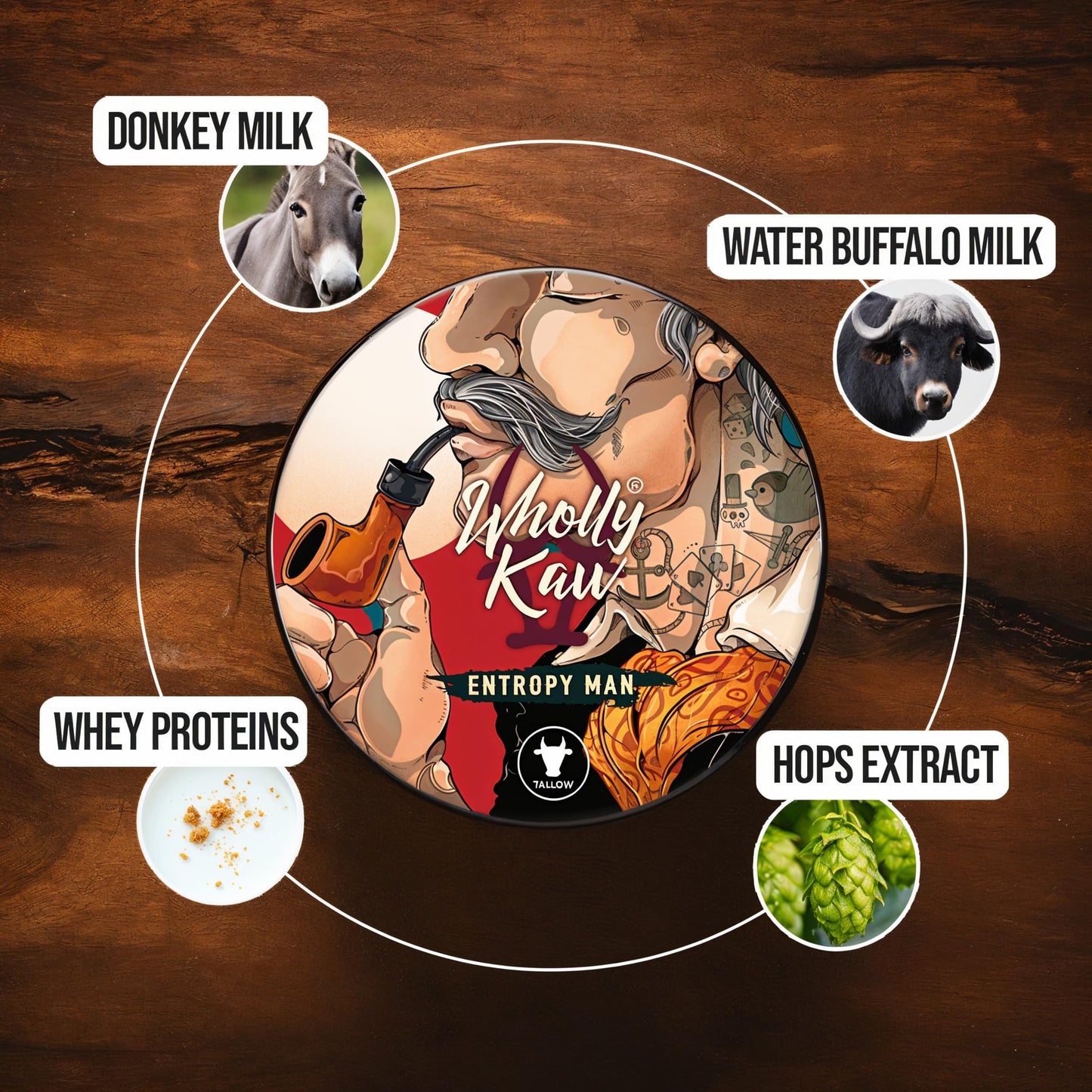 Entropy Man Tallow Shaving Soap. Enriched with Donkey Milk, Water Buffalo Milk, Whey Proteins, Omega 3, Omega 6, Hops Extract. Tobacco, Leather, Plum Beauty and Personal Care Wholly Kaw