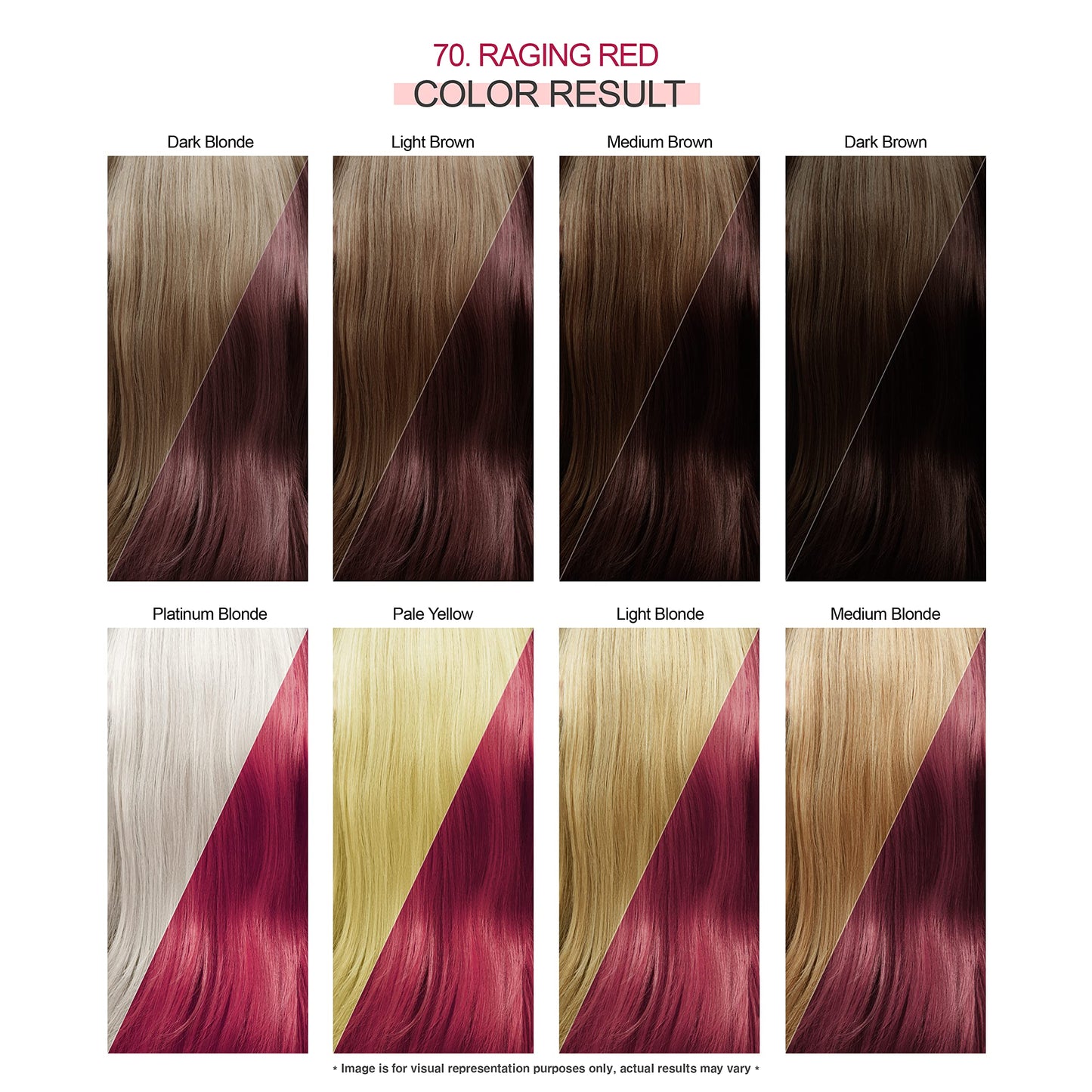 Adore Semi Permanent Hair Color - Vegan and Cruelty-Free Hair Dye - 4 Fl Oz - 070 Raging Red (Pack of 3) Beauty & Personal Care Adore