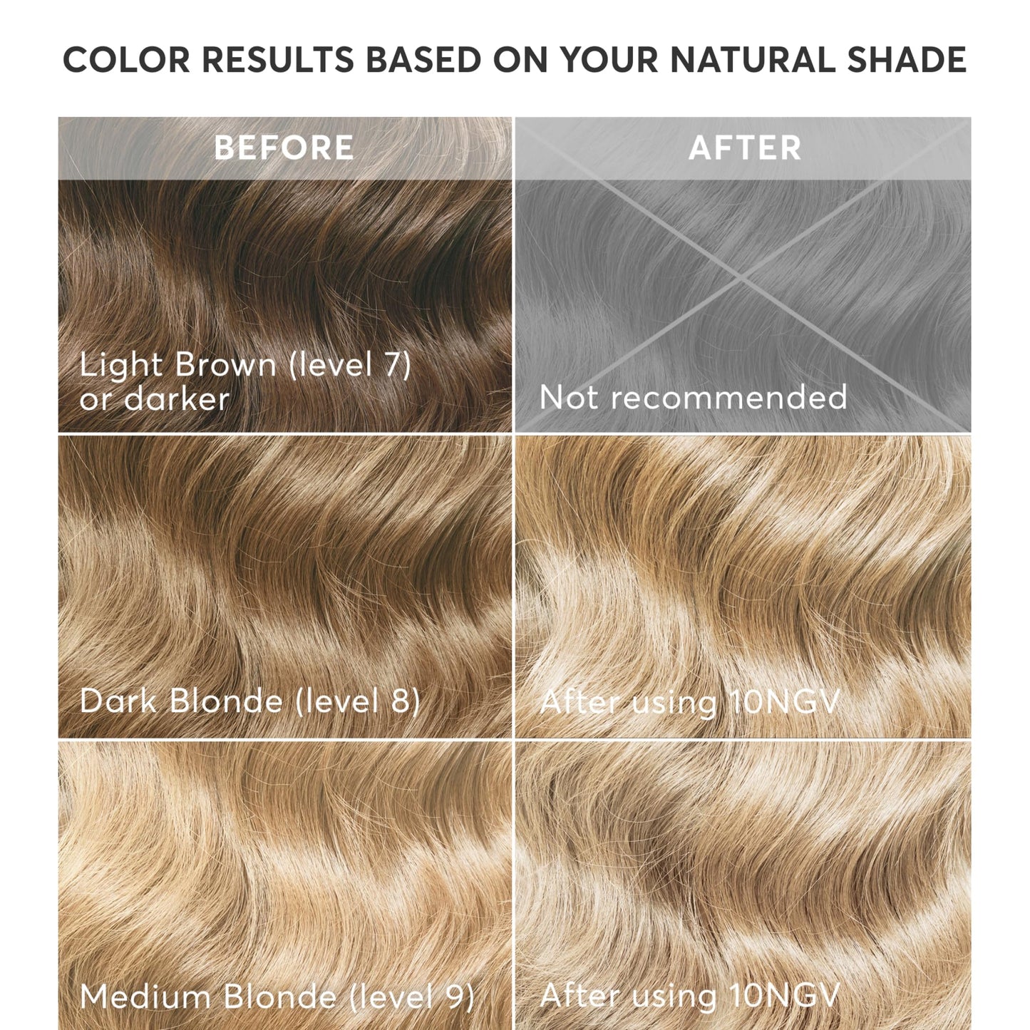 Madison Reed Radiant Hair Color Kit - 10NGV Light Golden Blonde (Amalfi Blonde), Permanent Hair Dye, Dimensional Gray Hair Blending | PPD-Free Beauty & Personal Care Madison Reed