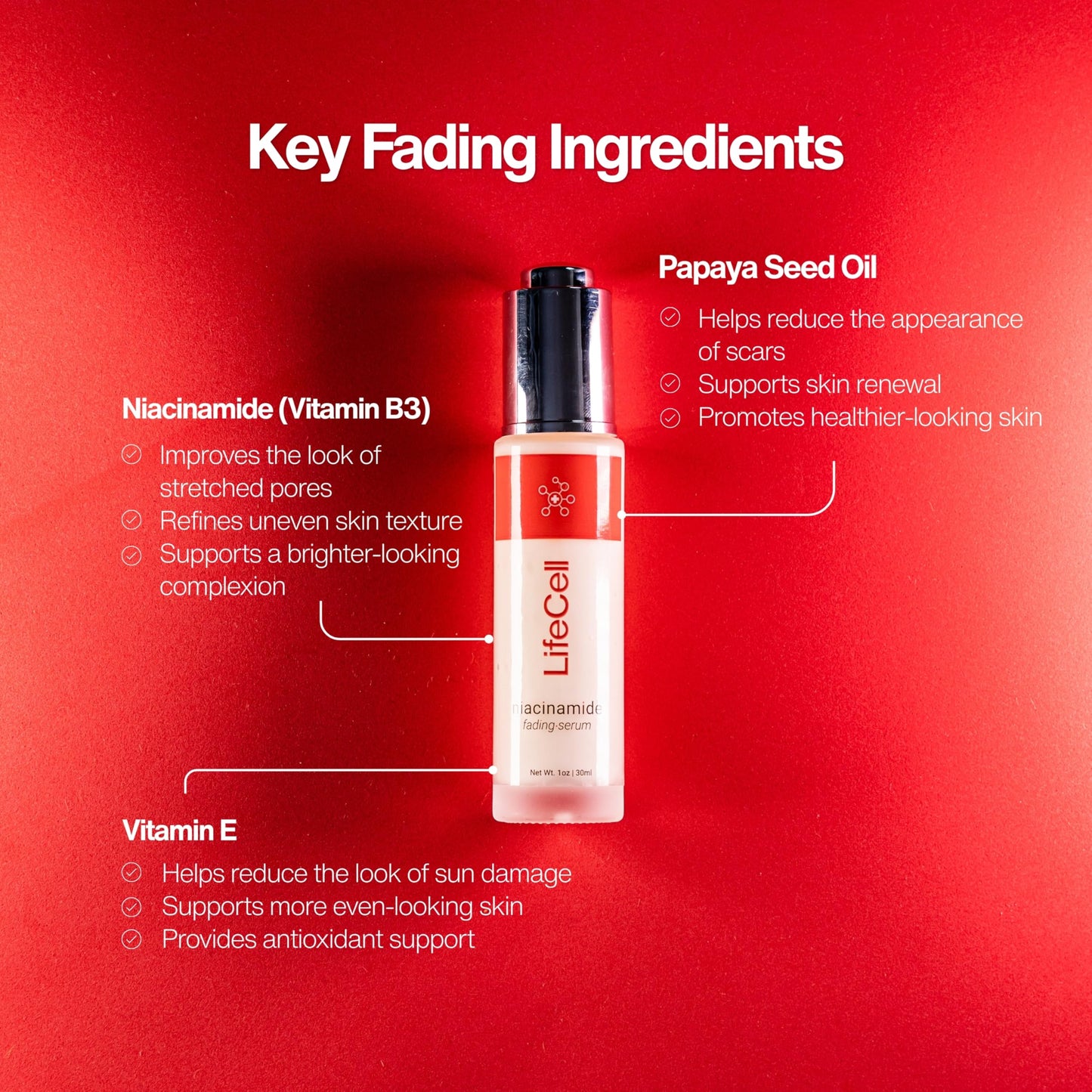 LifeCell Niacinamide Serum for Face - Dark Spot Corrector for Acne Scars & Hyperpigmentation, Pore Minimizer, Vitamin B3 Brightening Serum for Uneven Beauty & Personal Care LifeCell