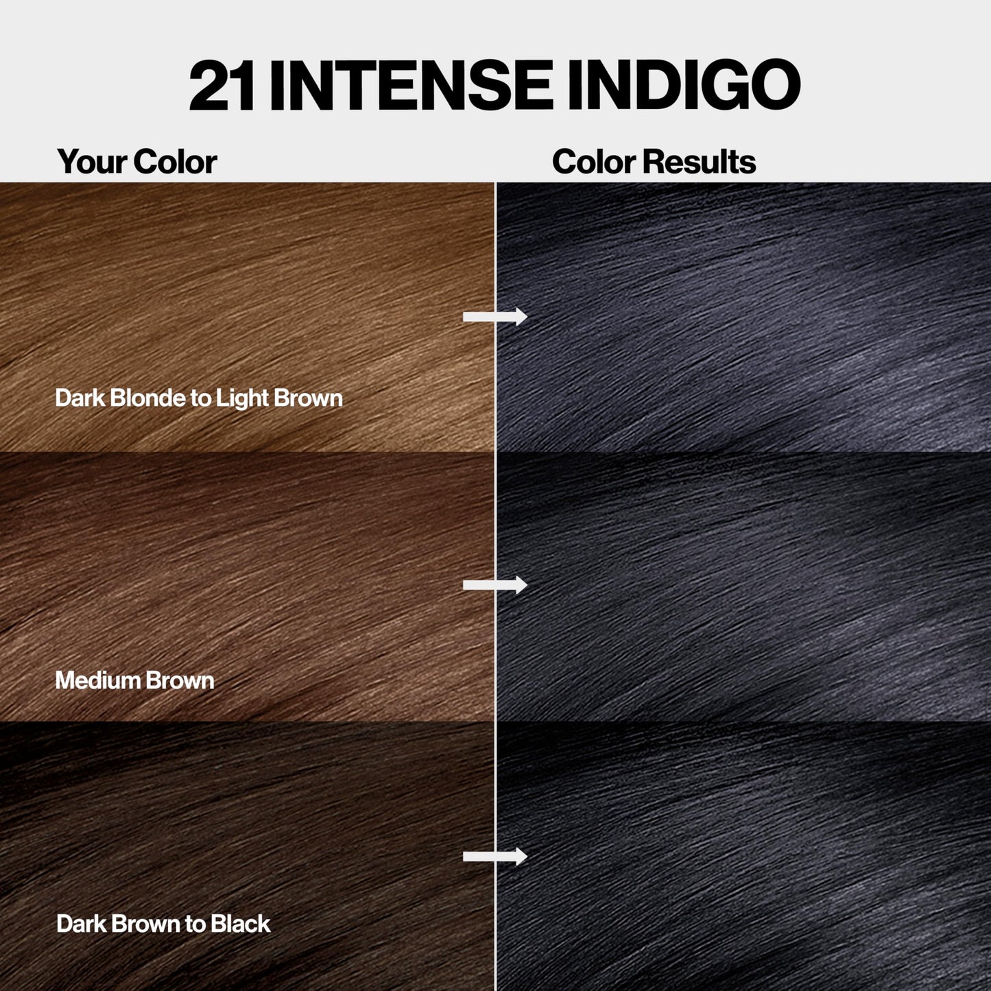 Revlon ColorSilk with Bond Repair Complex, Permanent Hair Color, 100% Gray Coverage, Ammonia Free Dye, Vegan Keratin, 21 Intense Indigo, 3 pack Beauty & Personal Care REVLON