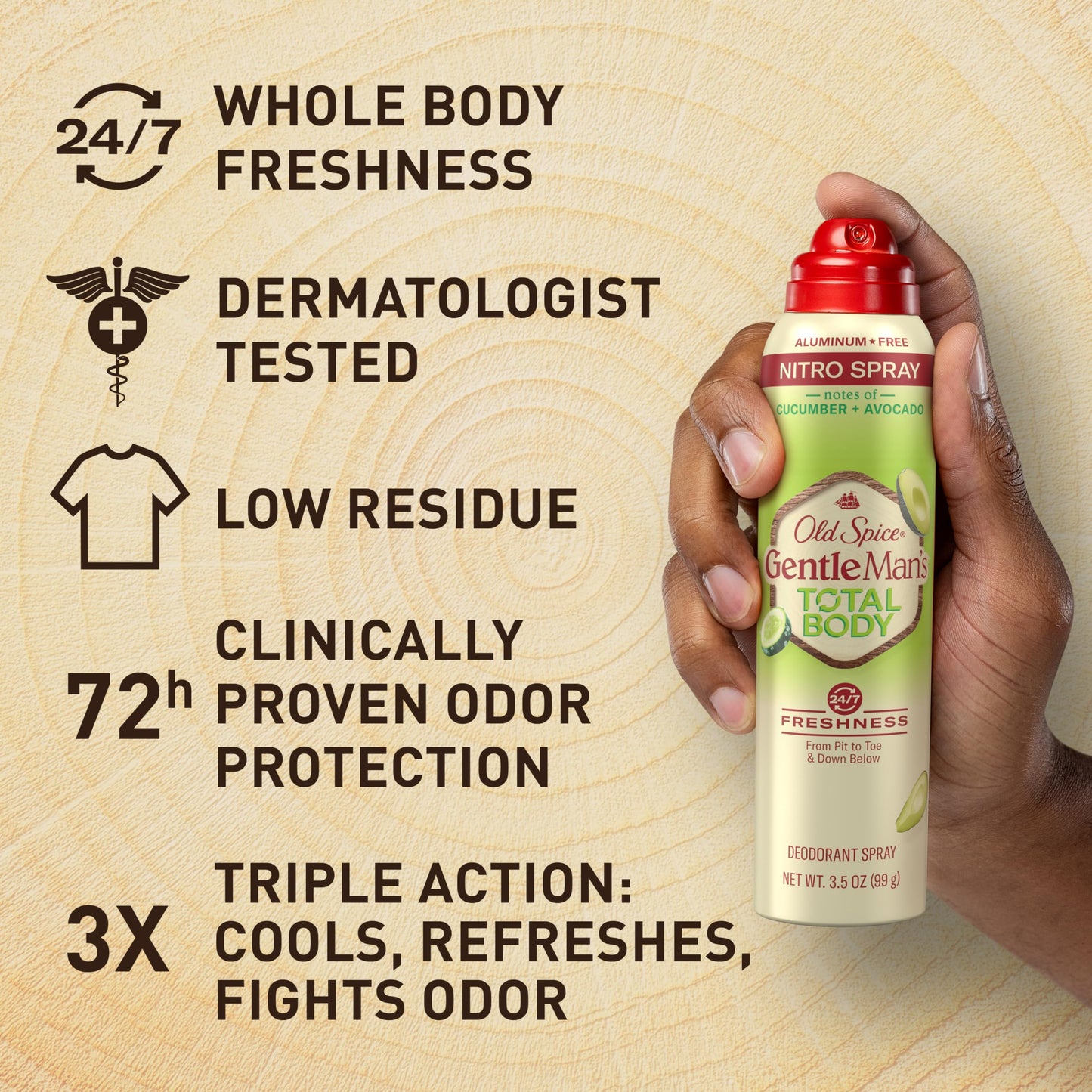 Old Spice Whole Body Deodorant Spray for Men, Aluminum Free, Cucumber + Avocado Scent, 24/7 Odor Protection, 24/7 Lasting Freshness, Dermatologist Beauty & Personal Care Old Spice