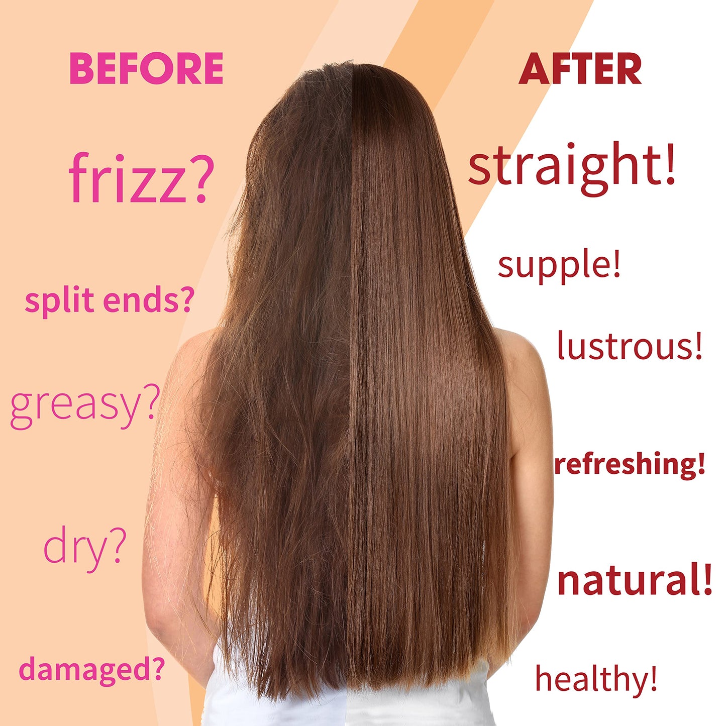 Alda Beauty Care Hair Treatment - Premium Hair Straightener Cream, Sulfate-Free Anti Frizz Hair Products, Perfect Hair Straightening Solution for Dry Beauty & Personal Care Alda Beauty Care