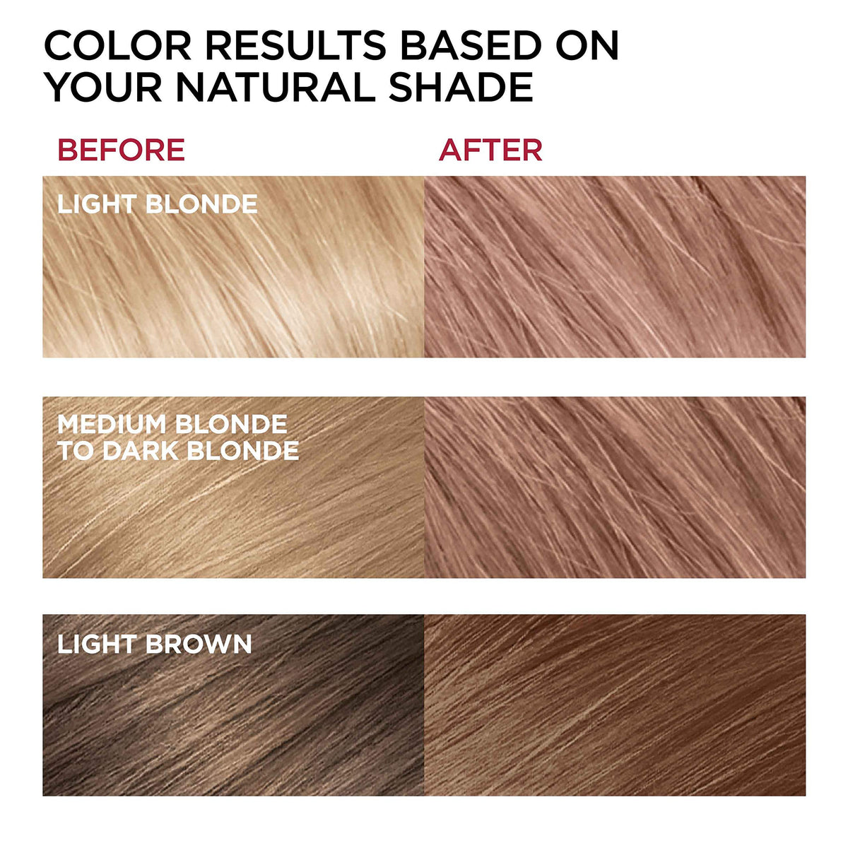 L'Oreal Paris Superior Preference Fade-Defying + Shine Permanent Hair Color, 8RB Medium Rose Blonde, Pack of 1, Hair Dye Beauty & Personal Care L'Oreal Paris