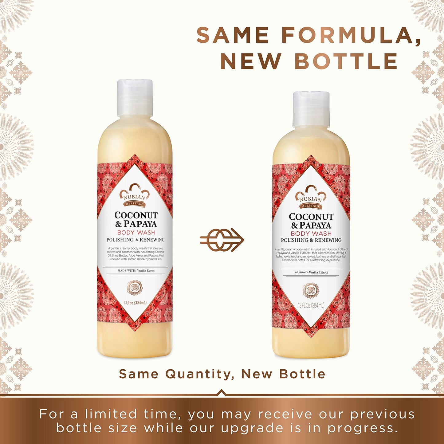 Nubian Heritage Coconut Papaya Body Wash Cleanser for Dry, Dull Skin Polish + Renew Hydrating Body Wash 13 oz Beauty & Personal Care Nubian Heritage