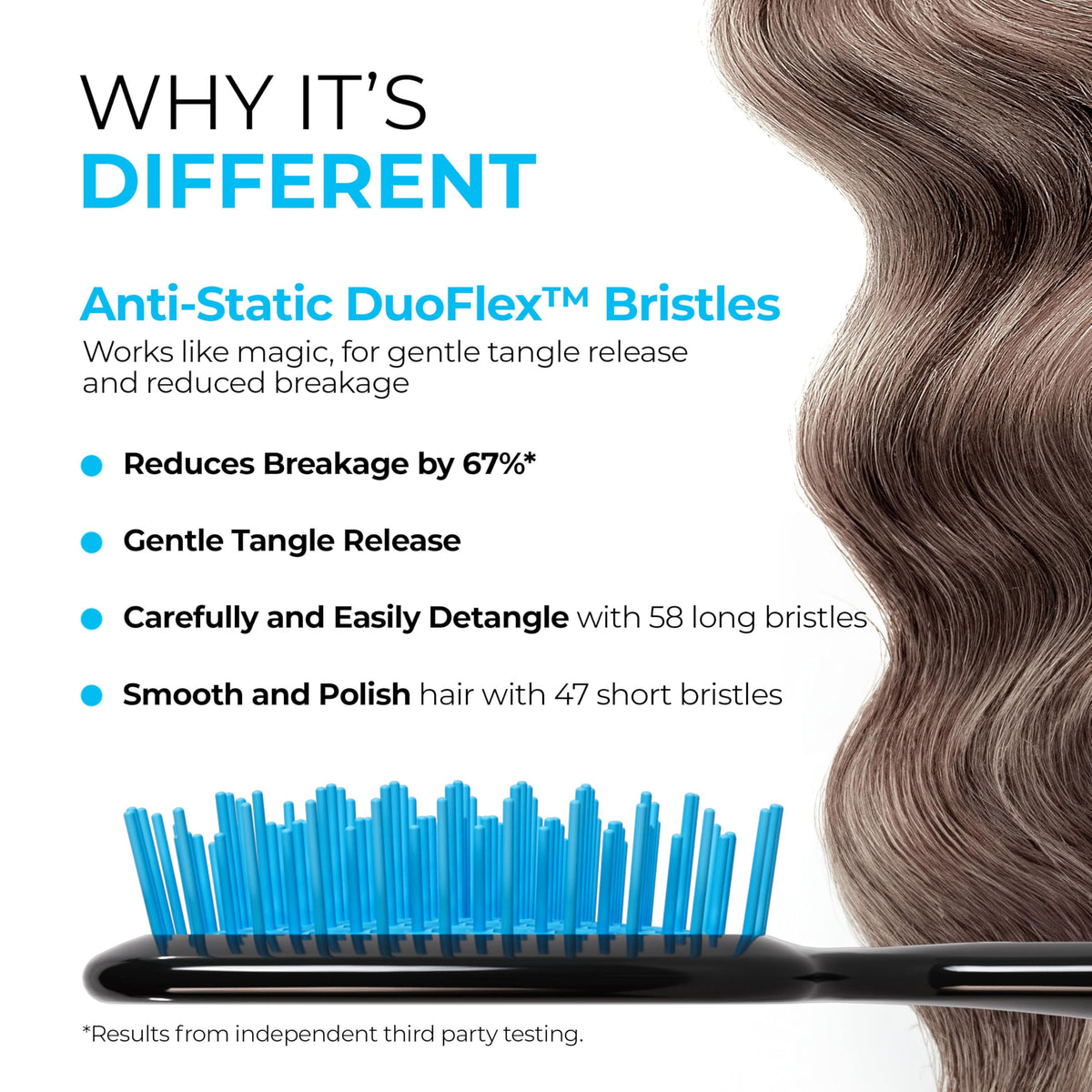 FHI Heat UNbrush Detangling Brush for Wet & Dry Hair