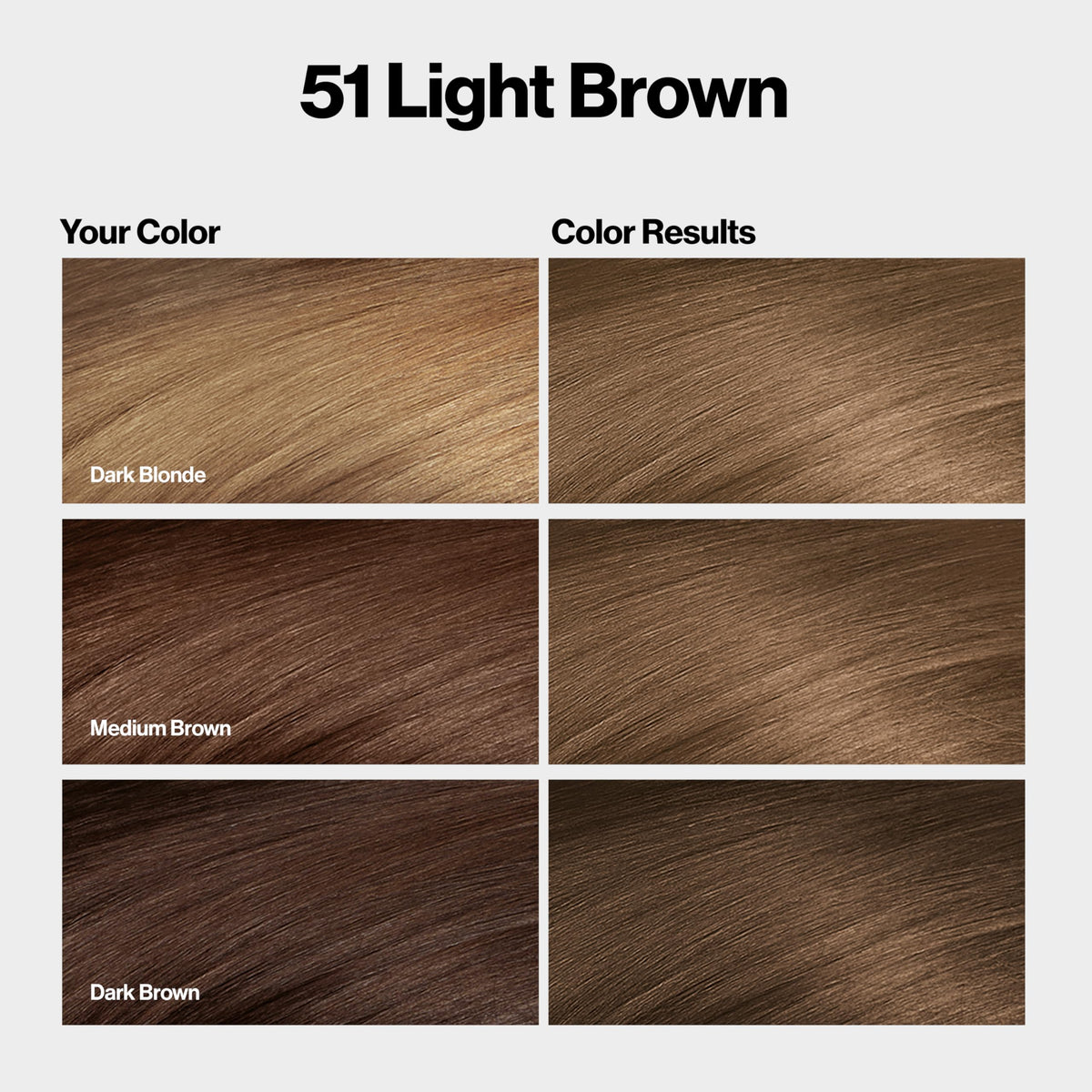 Revlon ColorSilk with Bond Repair Complex, Brown Permanent Hair Color, 100% Gray Coverage, Ammonia Free Hair Dye, Vegan Keratin, 51 Light Brown (Pack Beauty & Personal Care REVLON