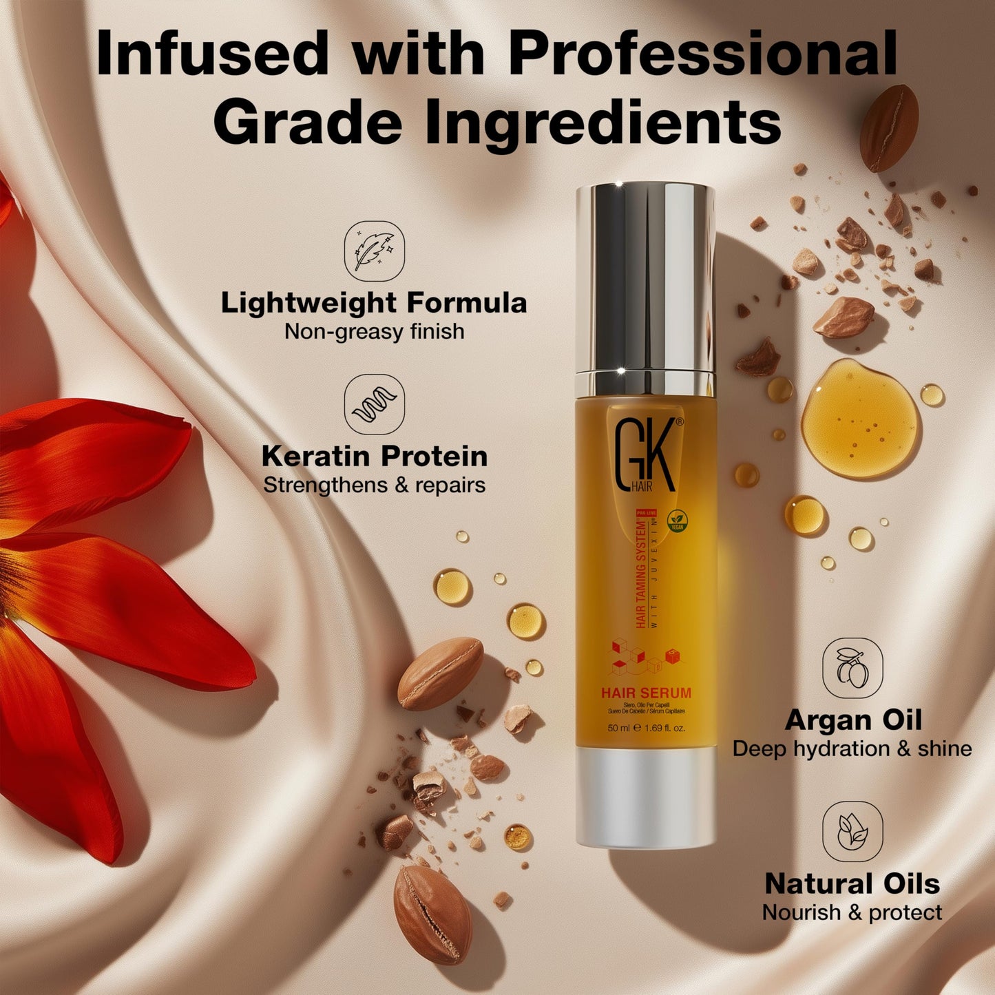GK HAIR Oil - Argan Oil Heat Protectant Serum -Lightweight Hair Serum -Perfect For Keratin,Frizzy, Curly, Dry & Damaged ends-Adds Shine Beauty & Personal Care GK HAIR