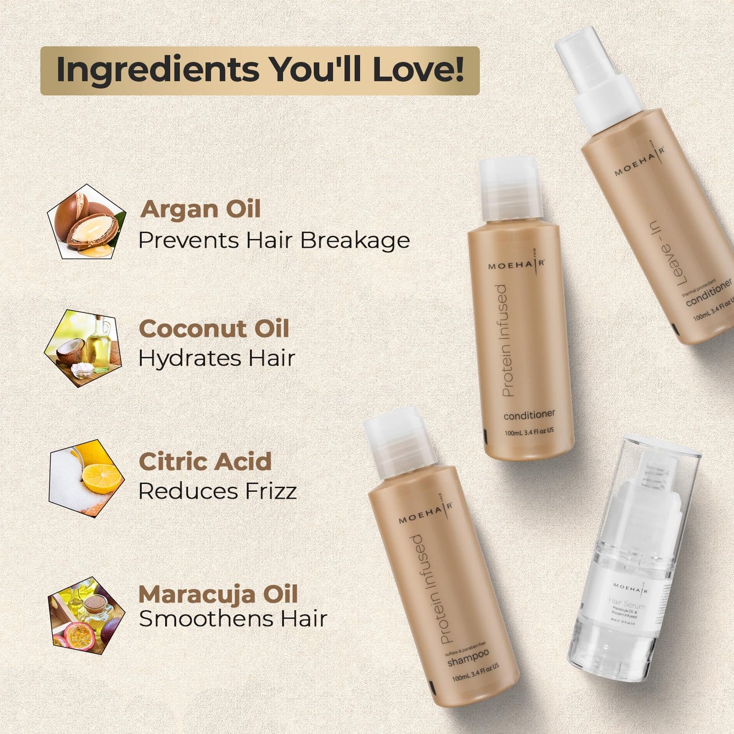 MOEHAIR Travel Kit (Protein Shampoo, Conditioner, Leave-In Conditioner & Hair Serum), Sulfate & Paraben Free | Suitable for All Hair Types Beauty & Personal Care MOEHAIR