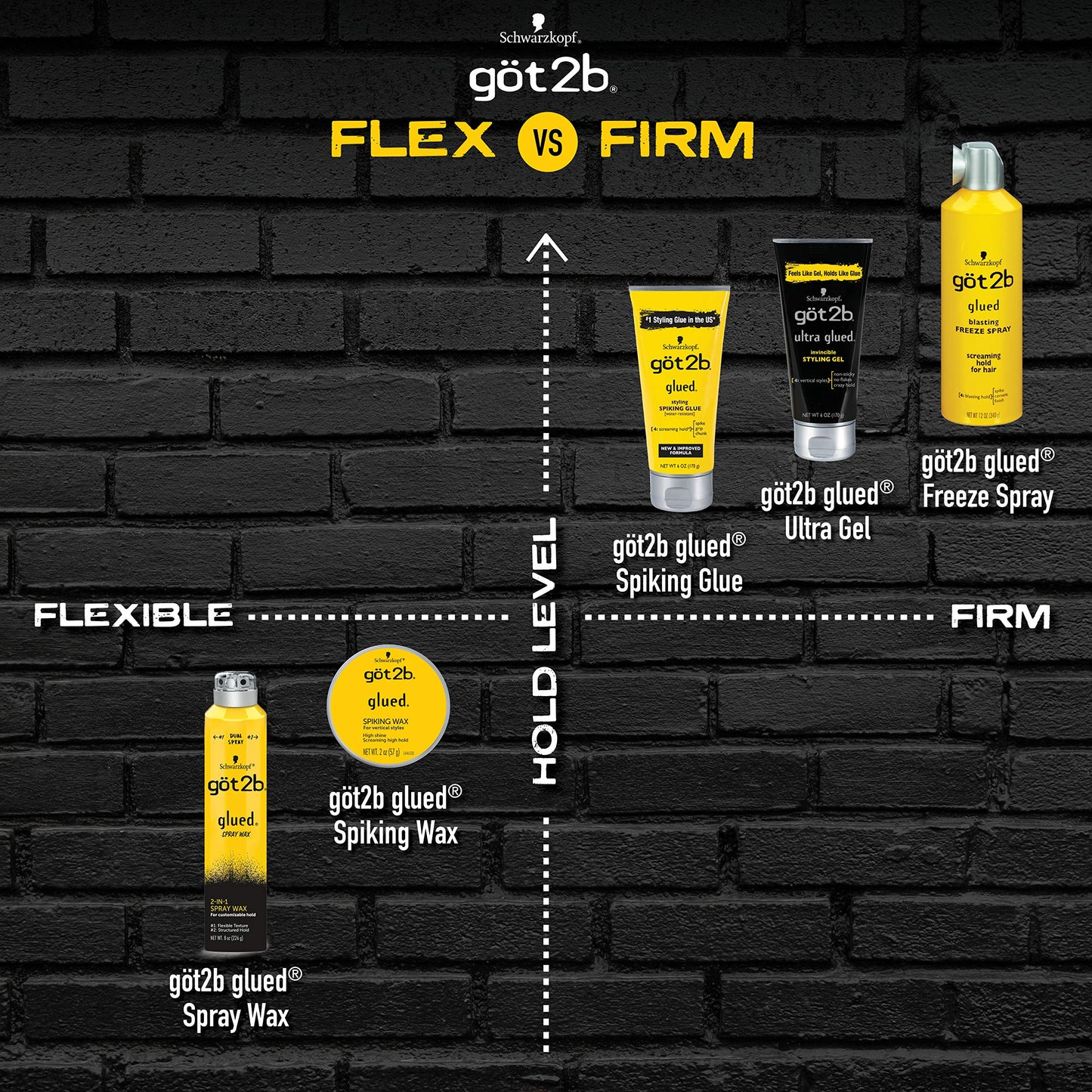 Got2b Glued Spray Wax with 2-in-1 Dual Spray Nozzle, 8 oz Beauty & Personal Care Got2B