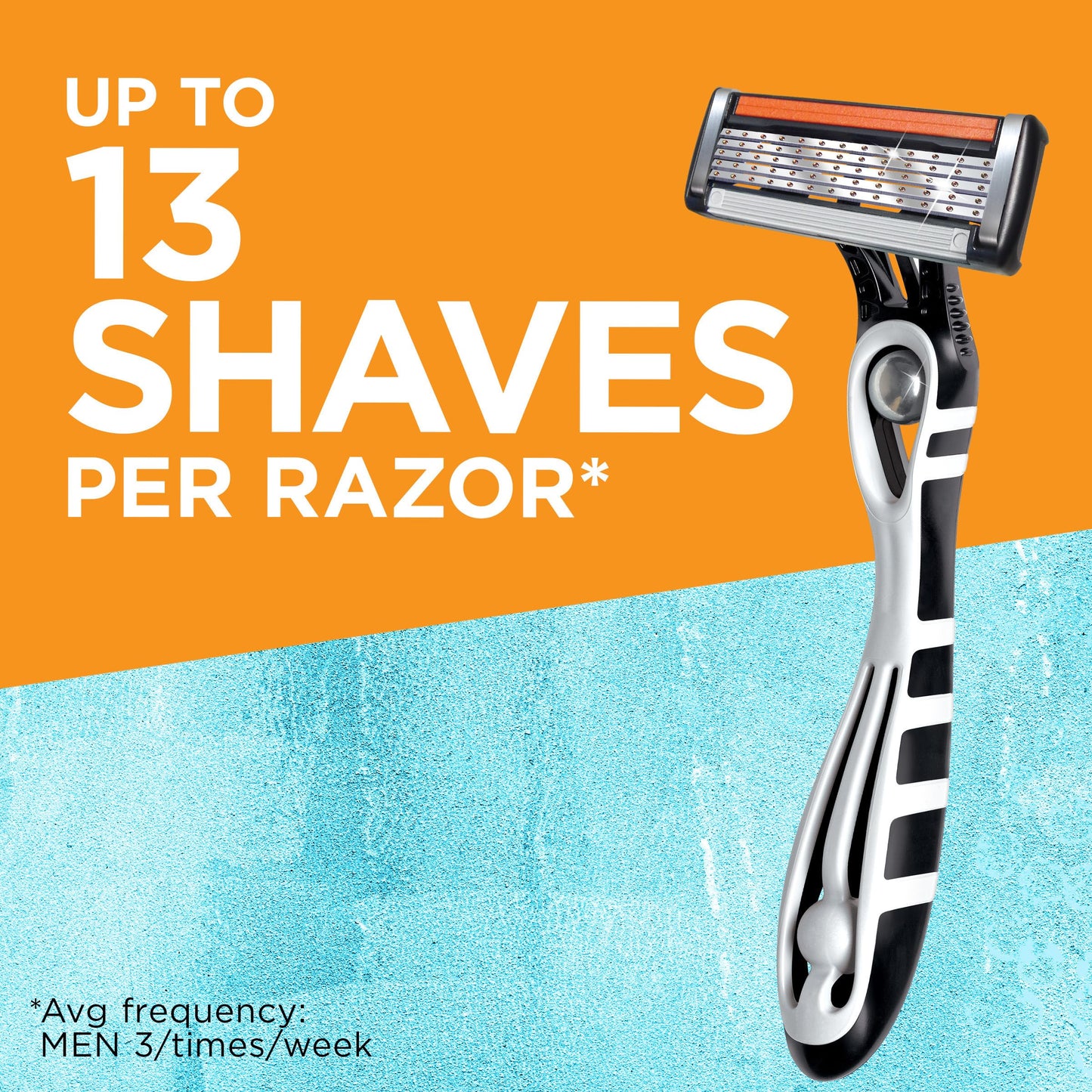 BIC Flex 5 Disposable Razors - 5ct, Silver, Pivoting Head, Adjustable, Normal Skin, Adults, Unisex-Adults, Convenience-oriented Beauty and Personal Care BIC