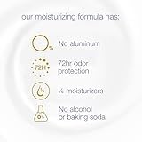Dove Aluminum Free Deodorant for Women 3 Count Sensitive 72 hour odor protection 2.6 oz Beauty and Personal Care Dove