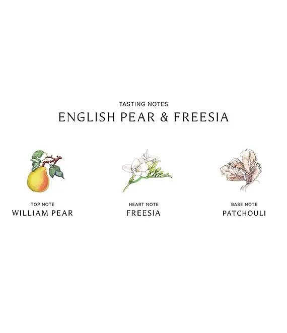 Joe Malone London English Pair & Freesia Colon 1.0 fl oz (30 ml) Perfume Fragrance Beauty & Personal Care Jo Malone