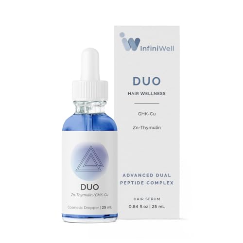 InfiniWell Duo - Scalp & Hair Serum for Hair Growth - Encourage Visible Fullness - Physician-Formulated - Nourish Follicle Health & Support the