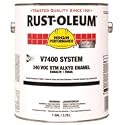 V7400 High Gloss Black GLOSS 5 GALLON Beauty & Personal Care Rust-Oleum