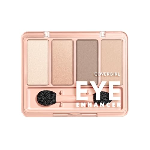 Covergirl Eye Enhancers Eye Shadow Palette, Natural Nudes, 0.19 Ounce Beauty & Personal Care COVERGIRL