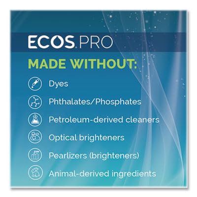 Earth Friendly Products PL9665/04 Lavender Hand Soap, 1 Gallon - Case of 4 Beauty & Personal Care Earth Friendly Products