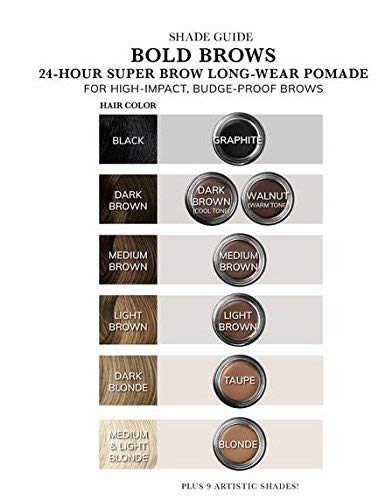 KVD Beauty Super Pomade Vegan Eyeliner, Shadow & Brow Pigment Medium Brown Beauty & Personal Care Kat Von D
