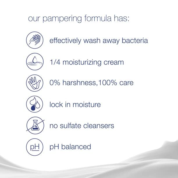 Dove Beauty Bar Soap - Purely Pampering - Shea Butter - 2 Count 4 OZ Bars Per Package - Pack of 2 Packages (Total of 4 Bars) Beauty & Personal Care DOVE MEN + CARE